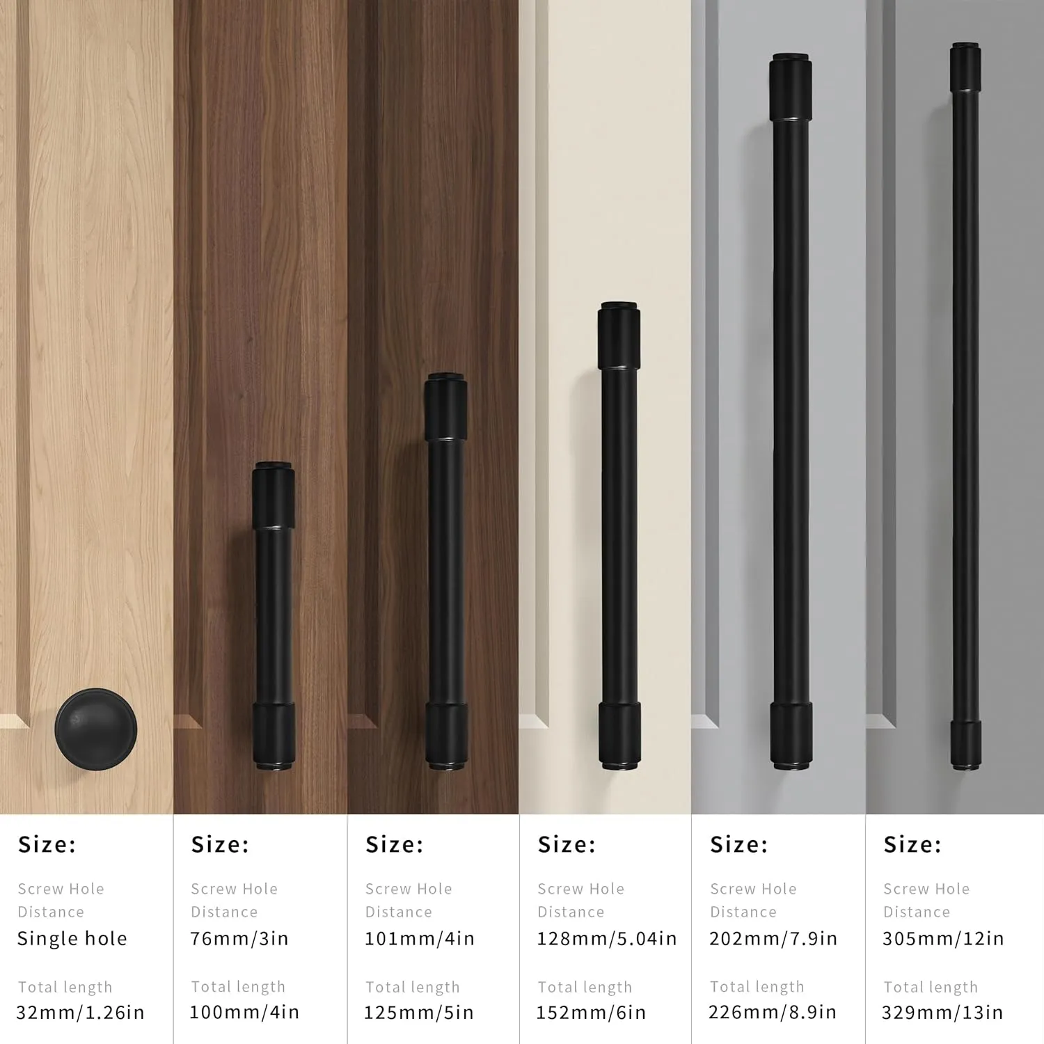 10 Pack 5 Inch Black Kitchen Cabinet Handles and Pulls - Matte Black Drawer Handles for Cabinets