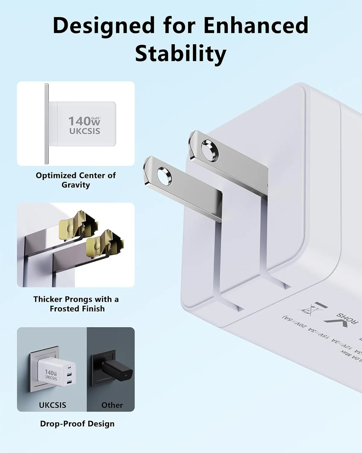 140W USB C Charger Block - UKCSIS 3-Port GaN Fast Chargers 2 Pack, Foldable USB C Wall Charger, Compact 100W Laptop Adapter, for MacBook Pro/Air, iPad Pro, Galaxy, iPhone Series, White