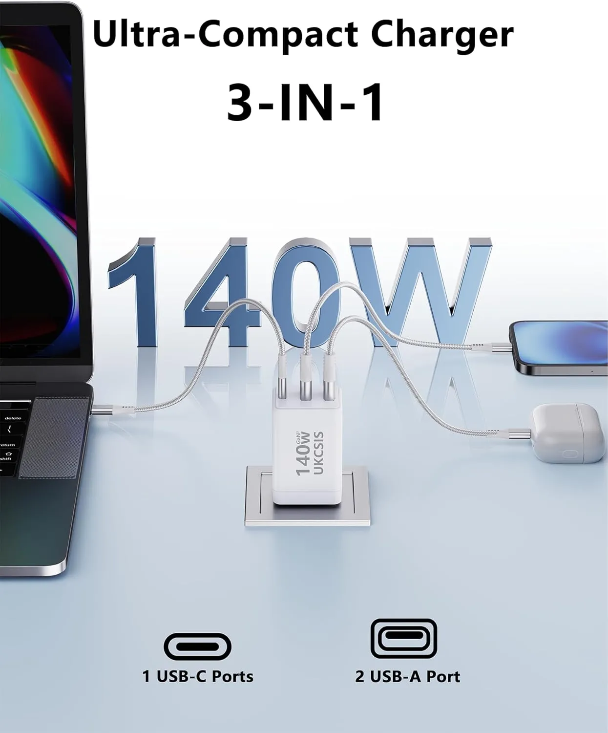 140W USB C Charger Block - UKCSIS 3-Port GaN Fast Chargers 2 Pack, Foldable USB C Wall Charger, Compact 100W Laptop Adapter, for MacBook Pro/Air, iPad Pro, Galaxy, iPhone Series, White