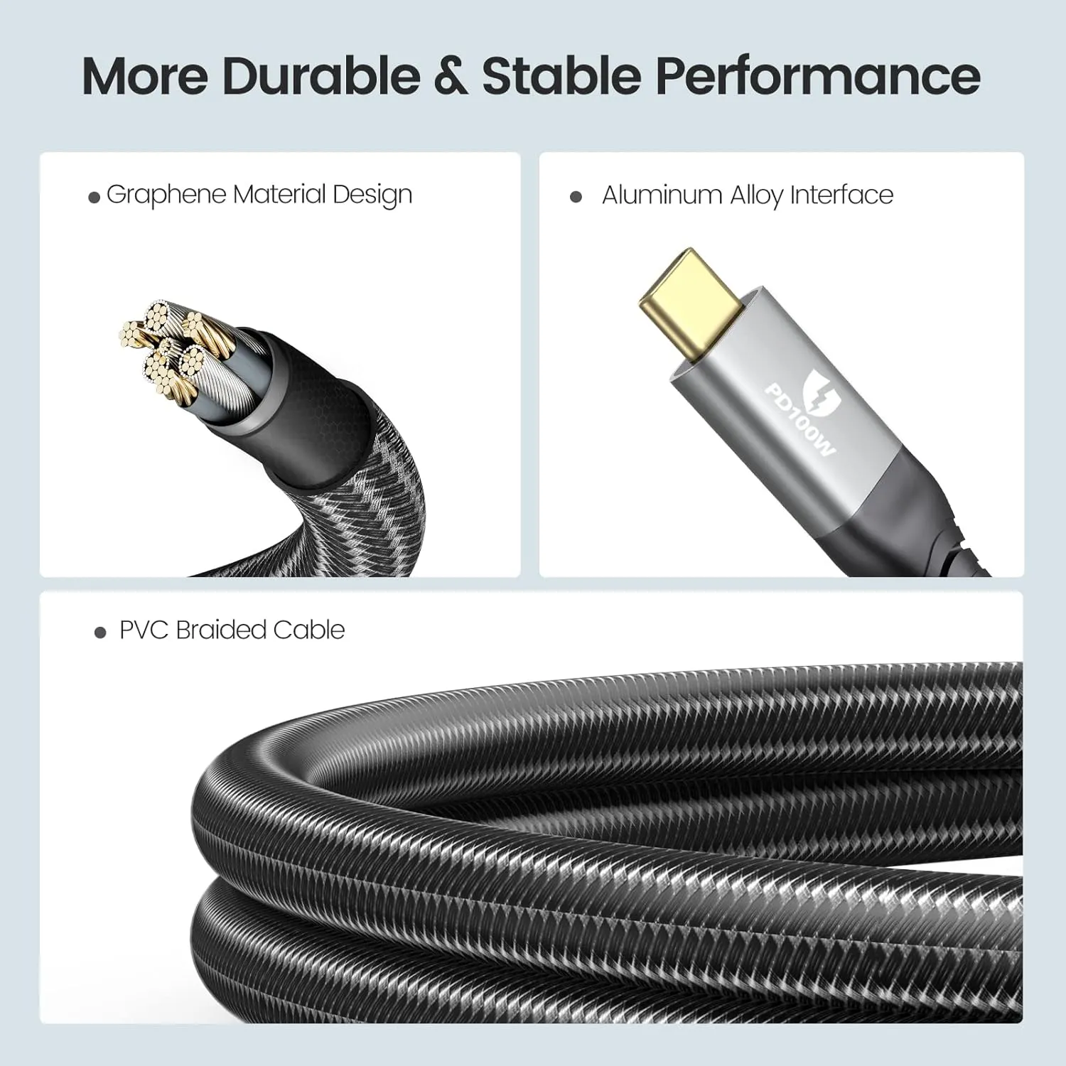 20Gbps USB 3.2 Gen 2x2 Cable 6.6 ft, Thunderbolt 3 Compatible, Support 4K 60Hz Video Output, PD 100W 5A Fast Charging for Laptop, MacBooks, iPad Pro, Dell, Phones, Docking etc