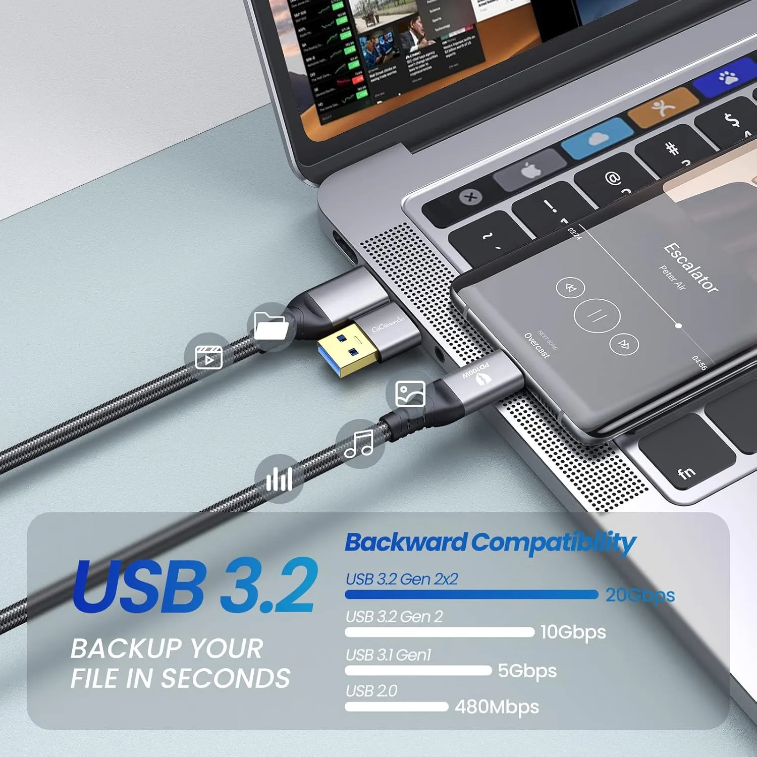 20Gbps USB 3.2 Gen 2x2 Cable 6.6 ft, Thunderbolt 3 Compatible, Support 4K 60Hz Video Output, PD 100W 5A Fast Charging for Laptop, MacBooks, iPad Pro, Dell, Phones, Docking etc