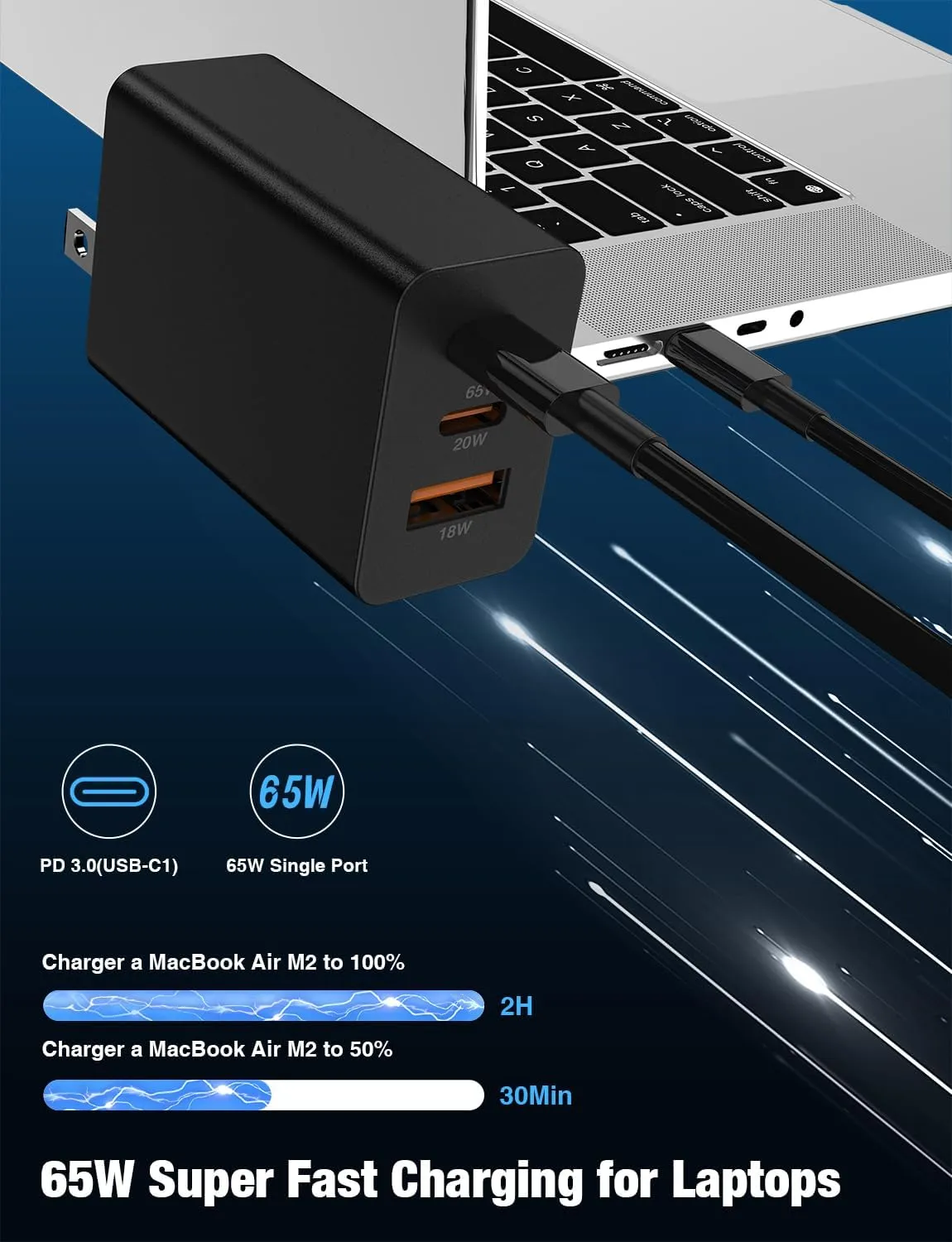 2Pack 100W USB C Wall Charger Block,3-Port (65w 20W 18w) Super Fast Charging Power Adapter,Multi USB C Charging Hub Plug Cube for MacBook,iPad Pro, Galaxy S25, iPhone 16/15 and More-Black