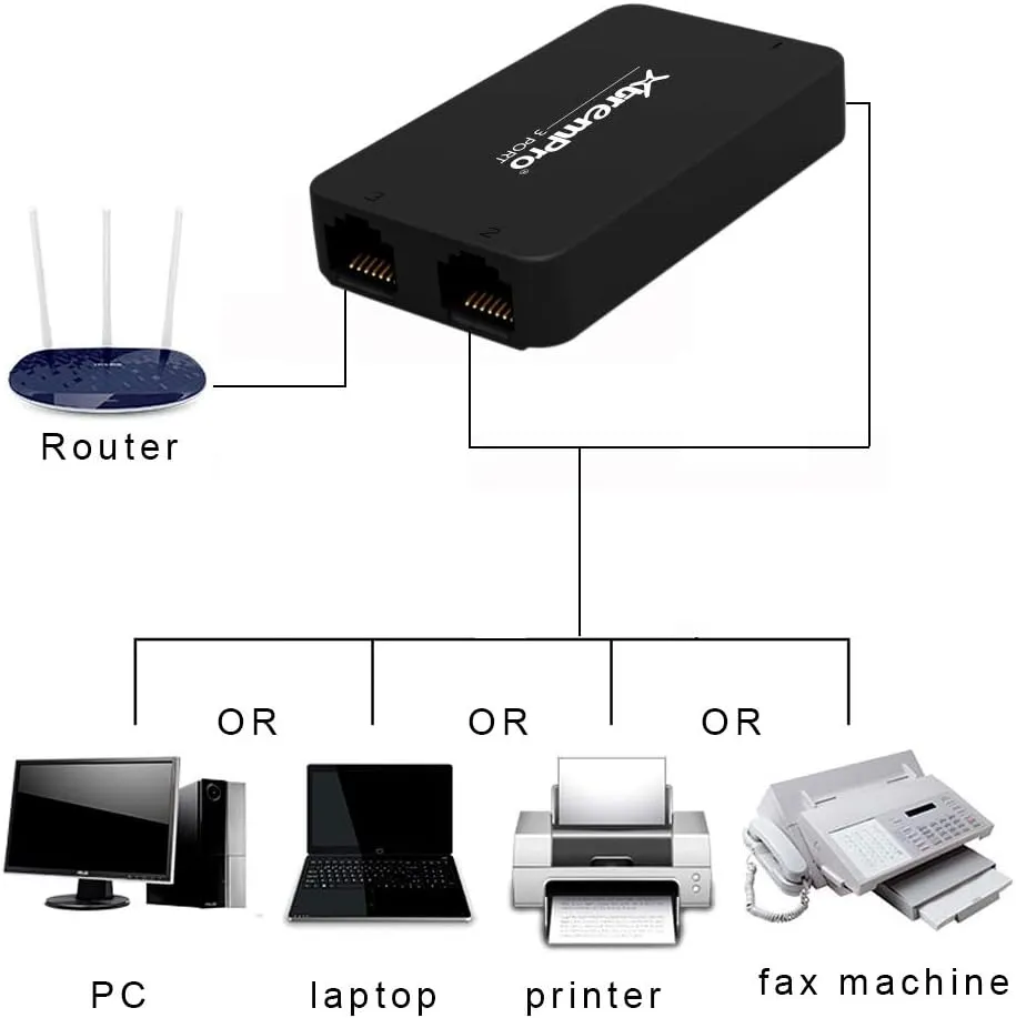 3-Port USB Powered 10/100Mbps Ethernet RJ45 Network Switch Hub - Black (61024)