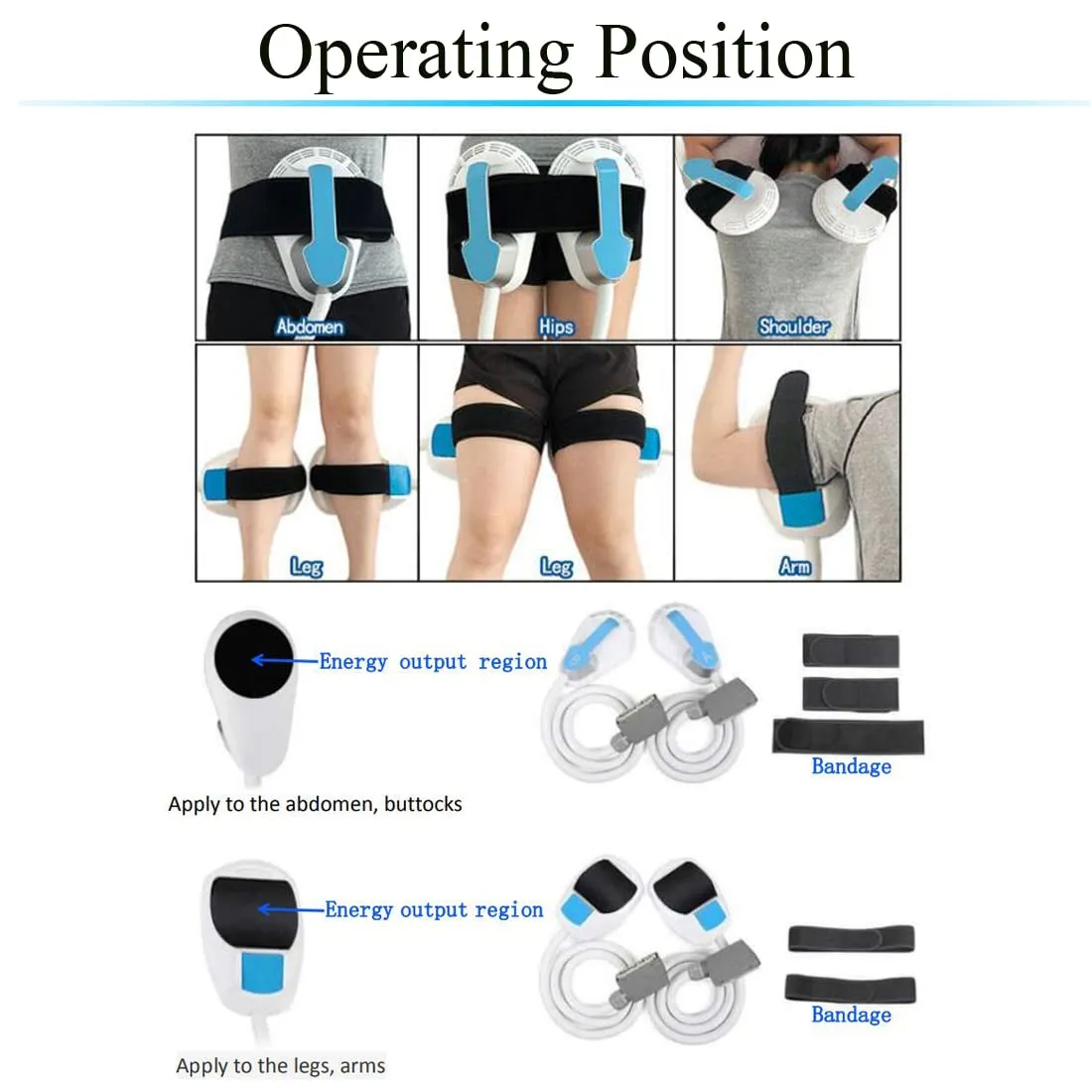 4 Handles Body Shaping Machine for Abdomen Buttock Upper Arm Thigh Muscle Strengthen (4 Handles with Trolley, White)