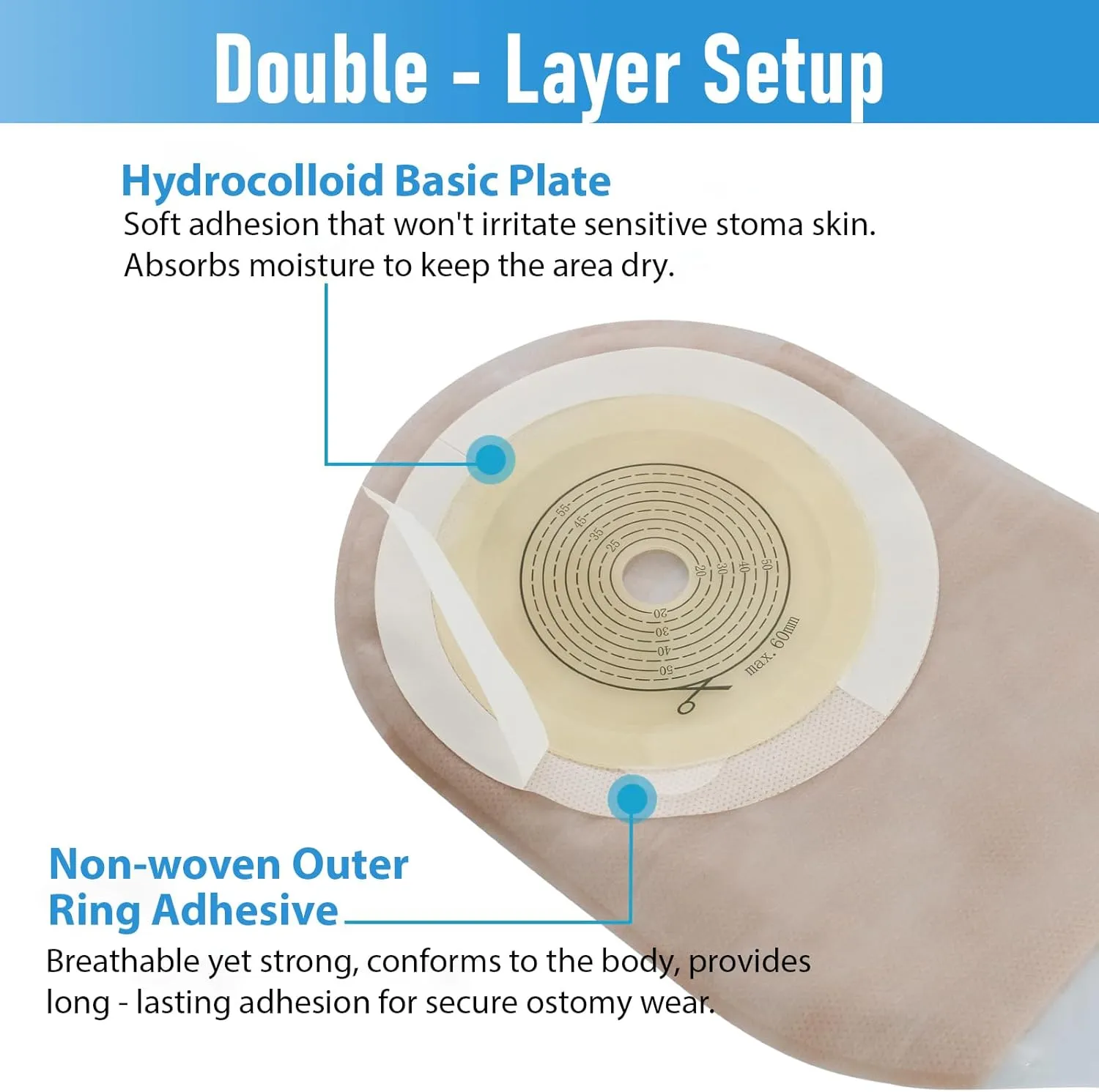 50 PCS Colostomy Bags, Ostomy Supplies, One - Piece Ostomy Drain Pouches for Ileostomy Stoma Care, Colostomy Supplies, Hook & Loop Closure, A Customizable Cut - to - Fit Baseplate (15-60mm)