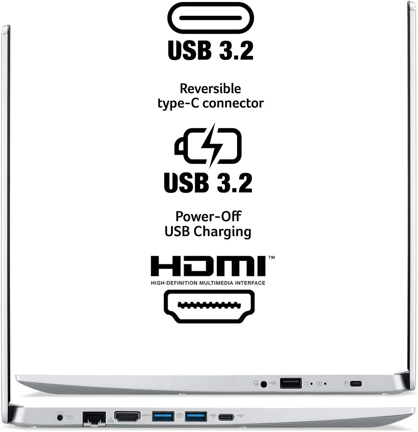 Acer Aspire 5 A515-45-R74Z Slim Laptop | 15.6" Full HD IPS | AMD Ryzen 5 5500U Hexa-Core Mobile Processor | AMD Radeon Graphics | 8GB DDR4 | 256GB NVMe SSD | WiFi 6 | Backlit KB | Windows 11 Home
