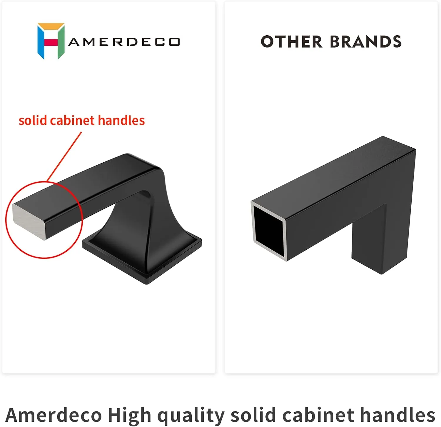 Amerdeco 10 Pack Matte Black 3 Inch(76mm) Hole Centers Kitchen Cabinet Pulls Cabinet Hardware Kitchen Handles for Cabinets Cupboard Handles Drawer Pulls AM0002