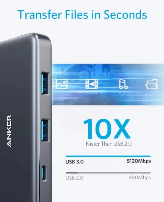 Anker 341 USB-C Hub (7-in-1)