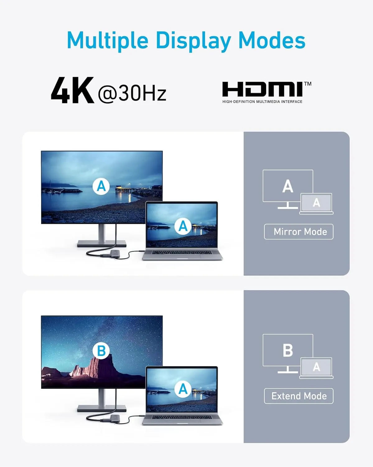 Anker USB C Hub, 5-in-1 USBC to HDMI Hub with 4K Display, 5Gbps USB-C and 2 5Gbps USB-A Data Ports for MacBook Pro, MacBook Air, Dell XPS, Lenovo Thinkpad, HP Laptops and More (Blue)