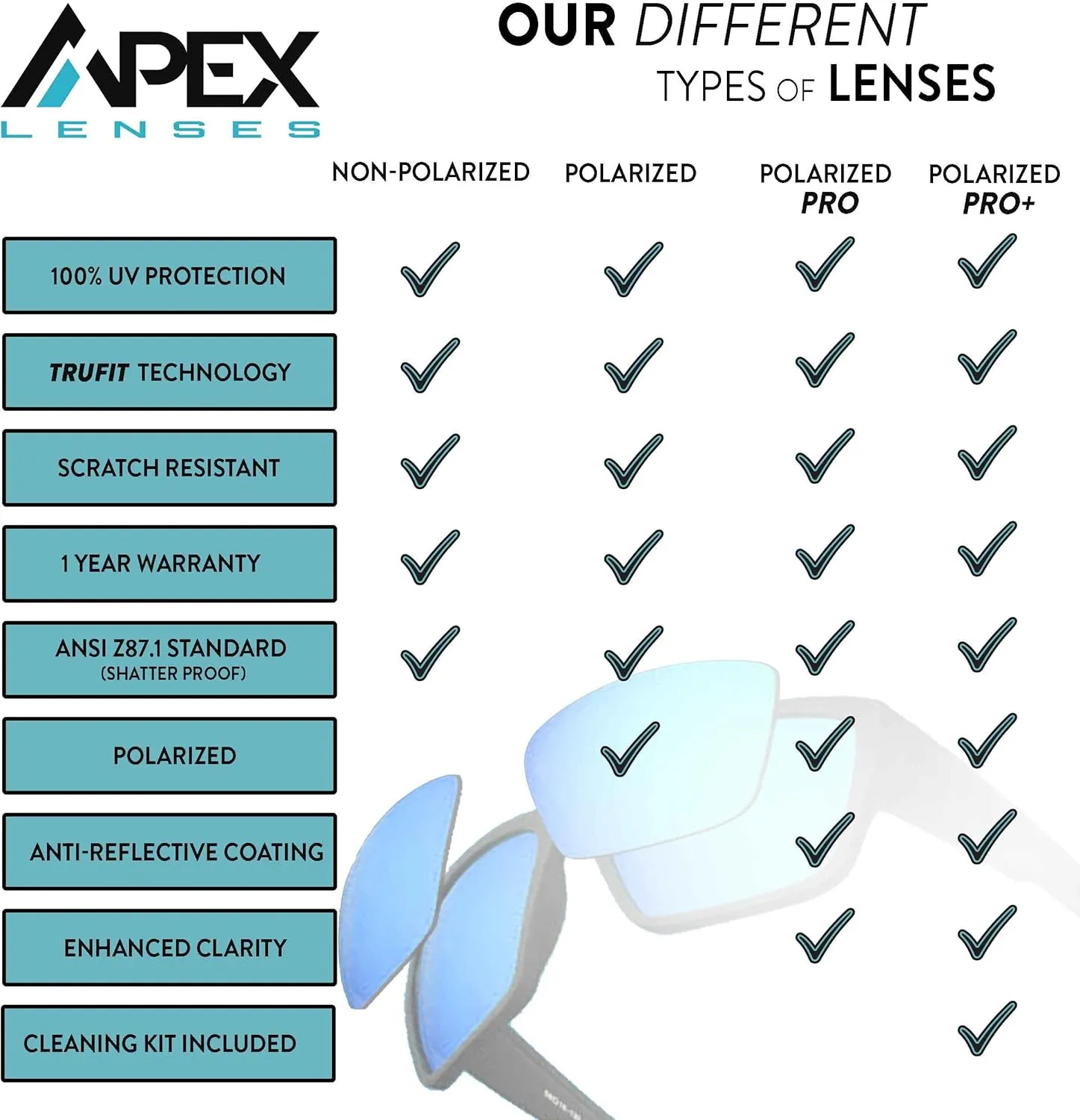 Apex Lenses Replacement Lenses for Quay Art School Sunglasses