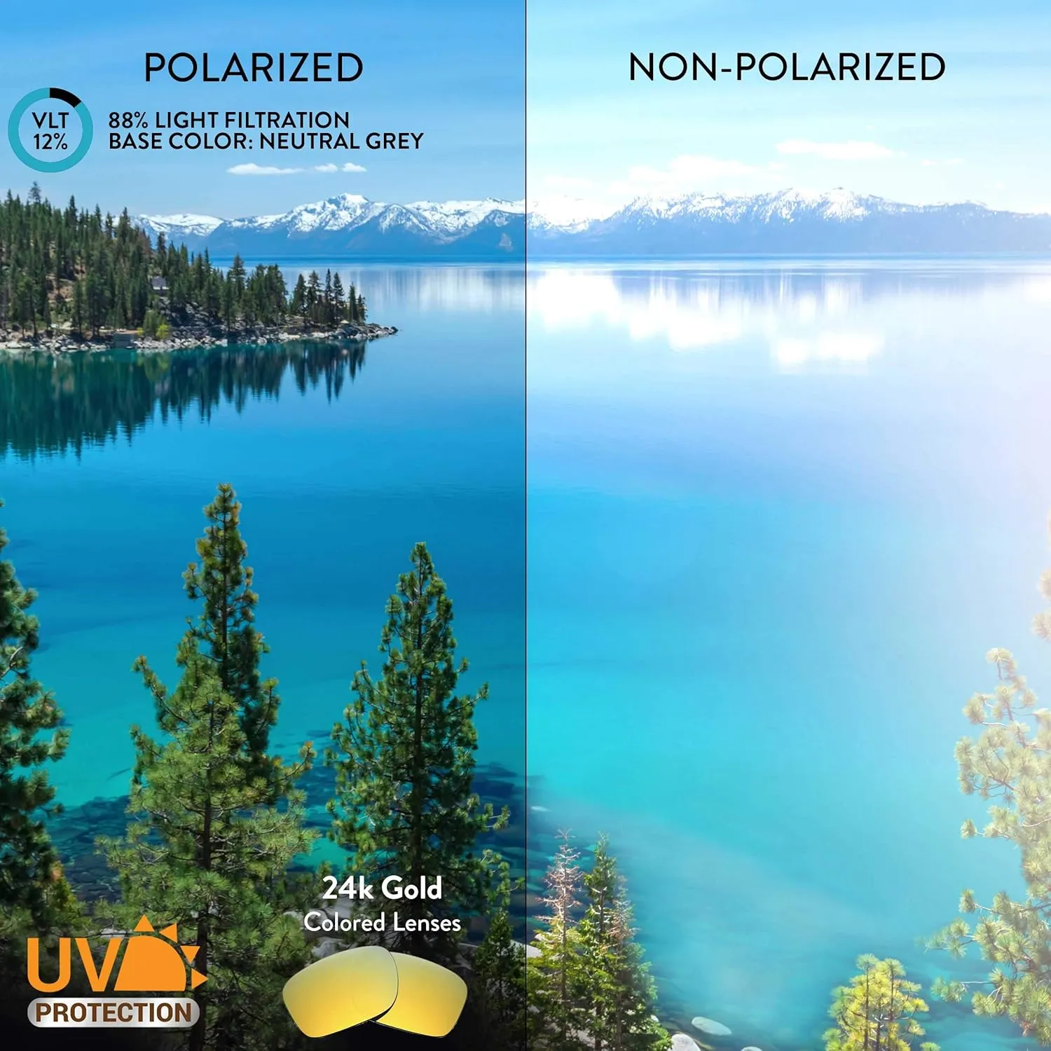 Apex Lenses Replacement Lenses for Quay Art School Sunglasses