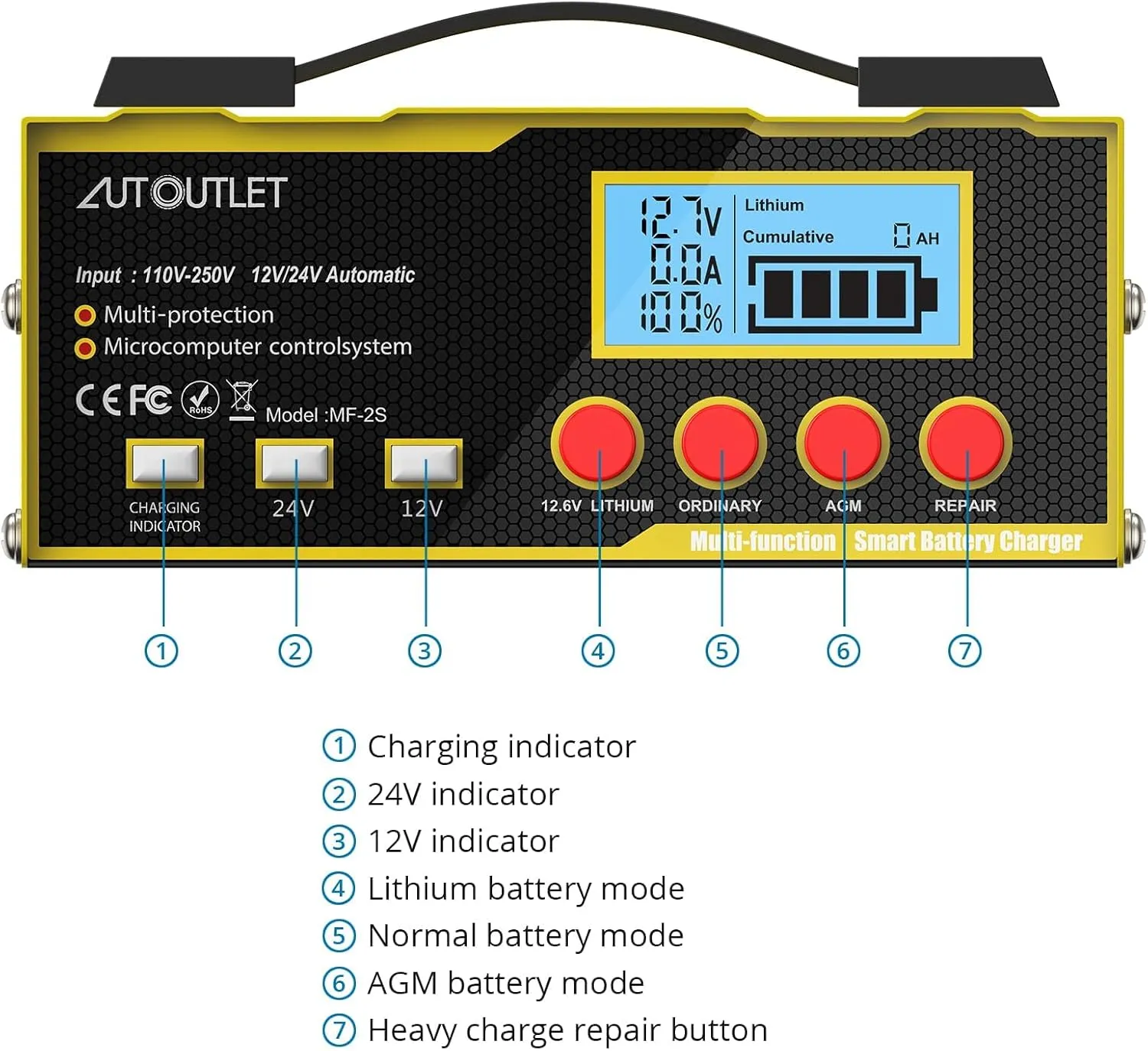 AUTOUTLET Versatile 12V/24V Battery Charger and Maintainer with Smart LCD Display, 12A Automotive Battery Charger for Lead Acid, Lithium Batteries, LifePO4, AGM
