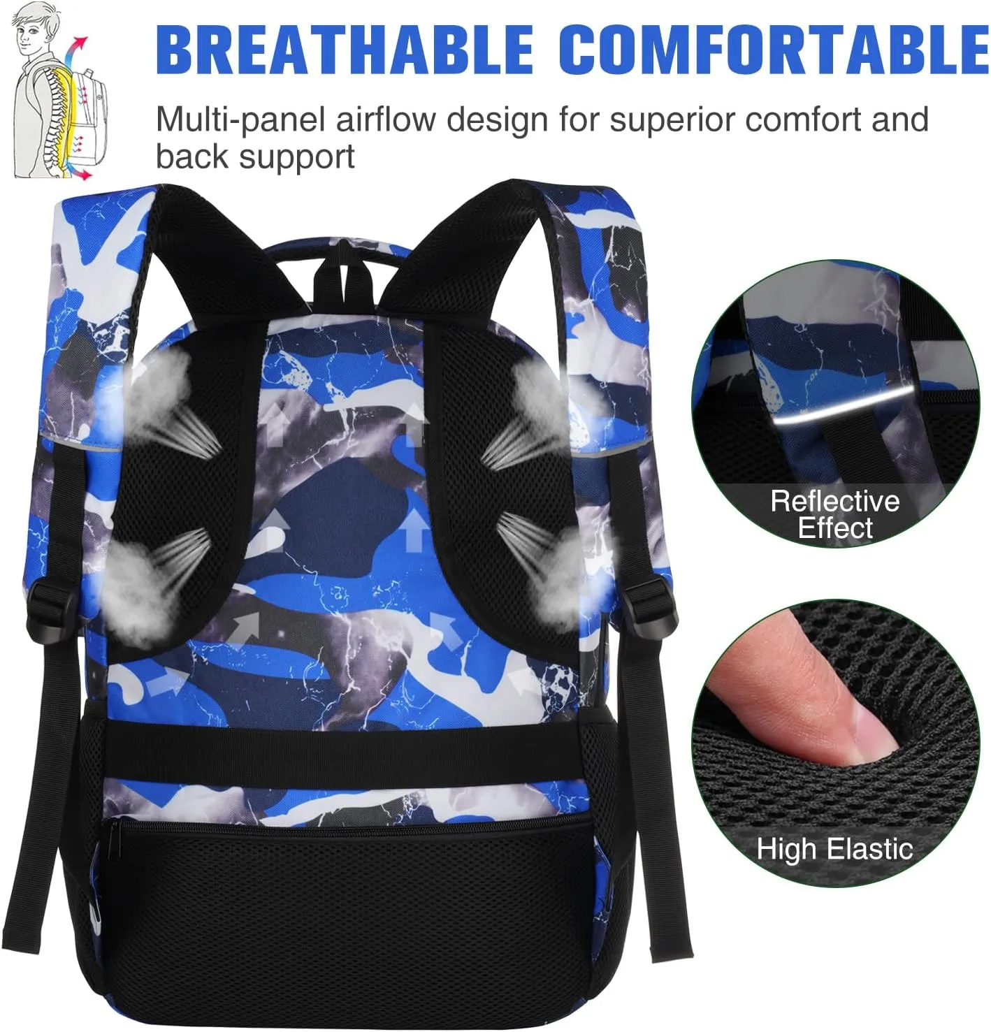 Backpack for Men,College Backpack High School Bookbag for Teen Boys Laptop Bookbag with USB Port
