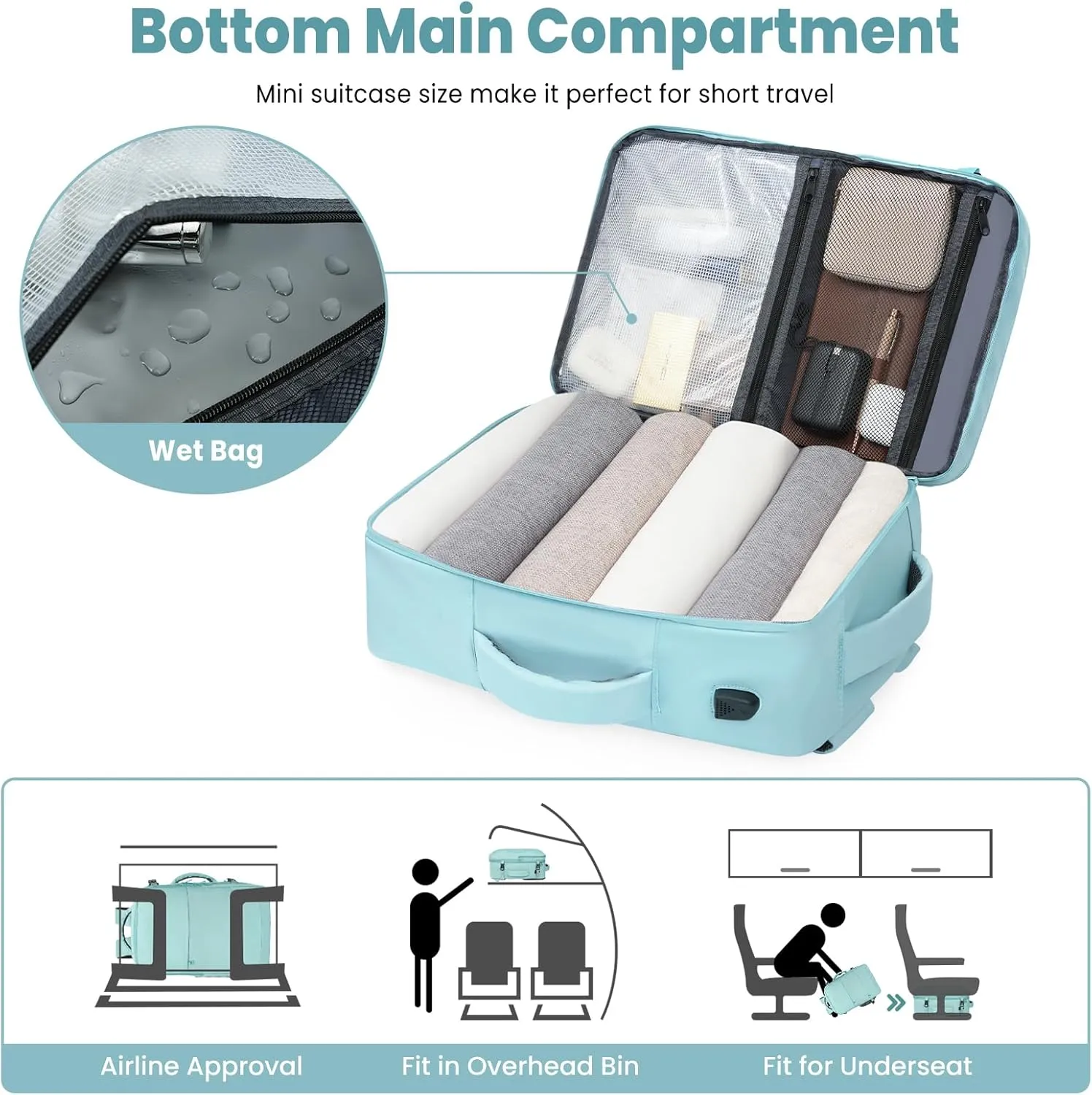 BAGAIL Travel Laptop Backpack, Carry on with USB Port, Luggage Bag for Holiday-Mint