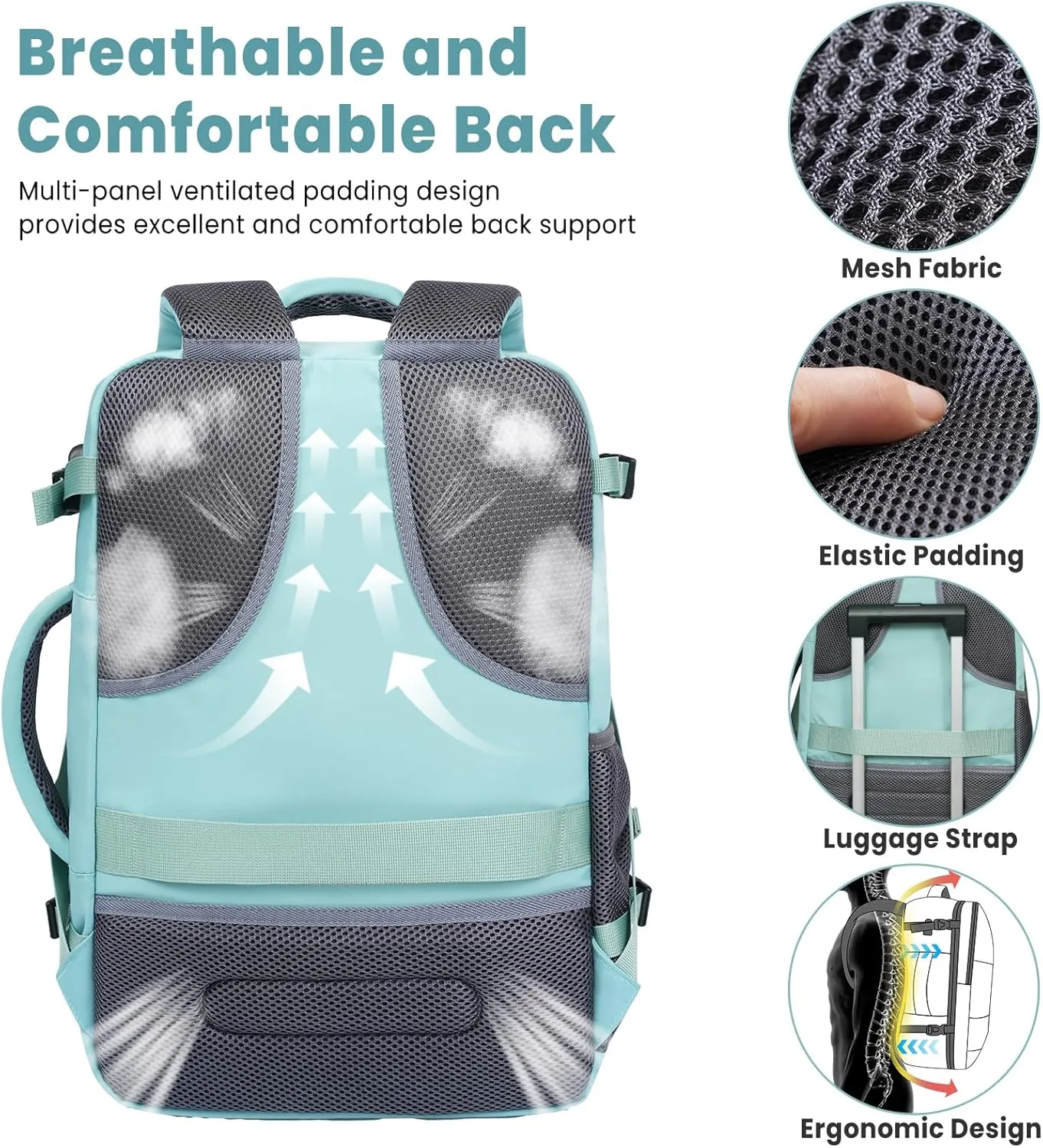 BAGAIL Travel Laptop Backpack, Carry on with USB Port, Luggage Bag for Holiday-Mint