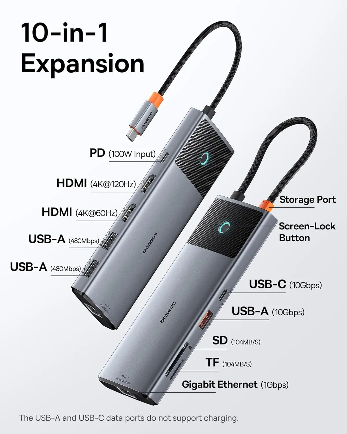 Baseus Docking Station Dual Monitor,10Gbps 10 Ports Docking Station with 2 HDMI Single 4K@120Hz, Dual 4K@ 60Hz,10Gbps USB C and USB A, 2 USB-A, PD 100W, Gigabit Ethernet for Dell/HP/Lenovo, Grey