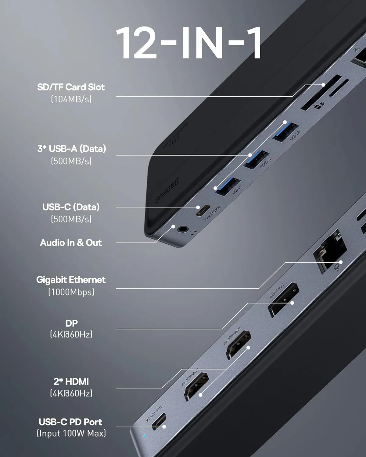 Baseus Laptop Docking Station, 4K Multitasking Docking Station with 2 HDMI DP, PD, 3 USB-A, RJ45, Audio, TF/SD Card Reader, USB Hub Compatible for MacBook/Dell/HP/Surface/Lenovo