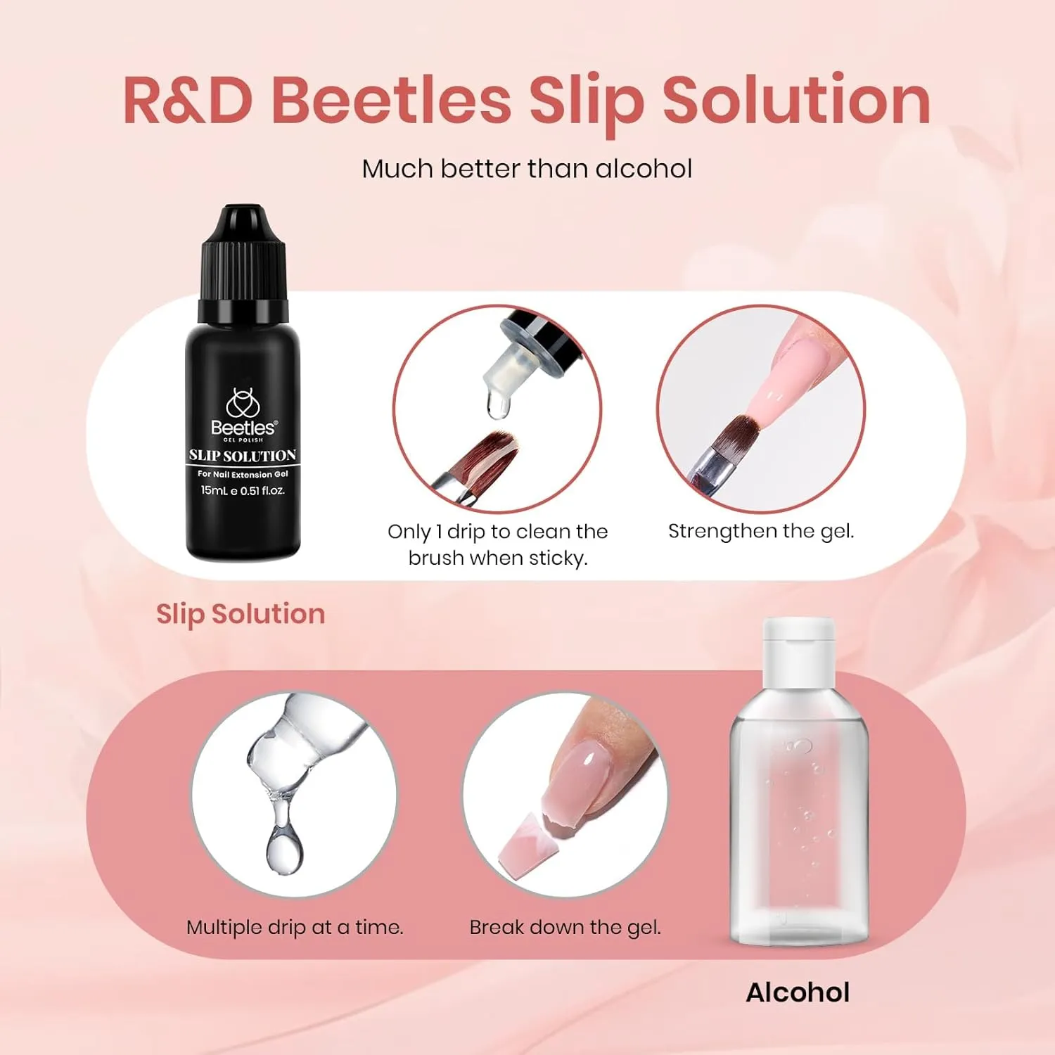 Beetles Poly Extension Gel Kit 3 Colors Nude Clear White With Tips Slip Solution All-in-One Builder Gel DIY French Nail Art Design Beginner Kit