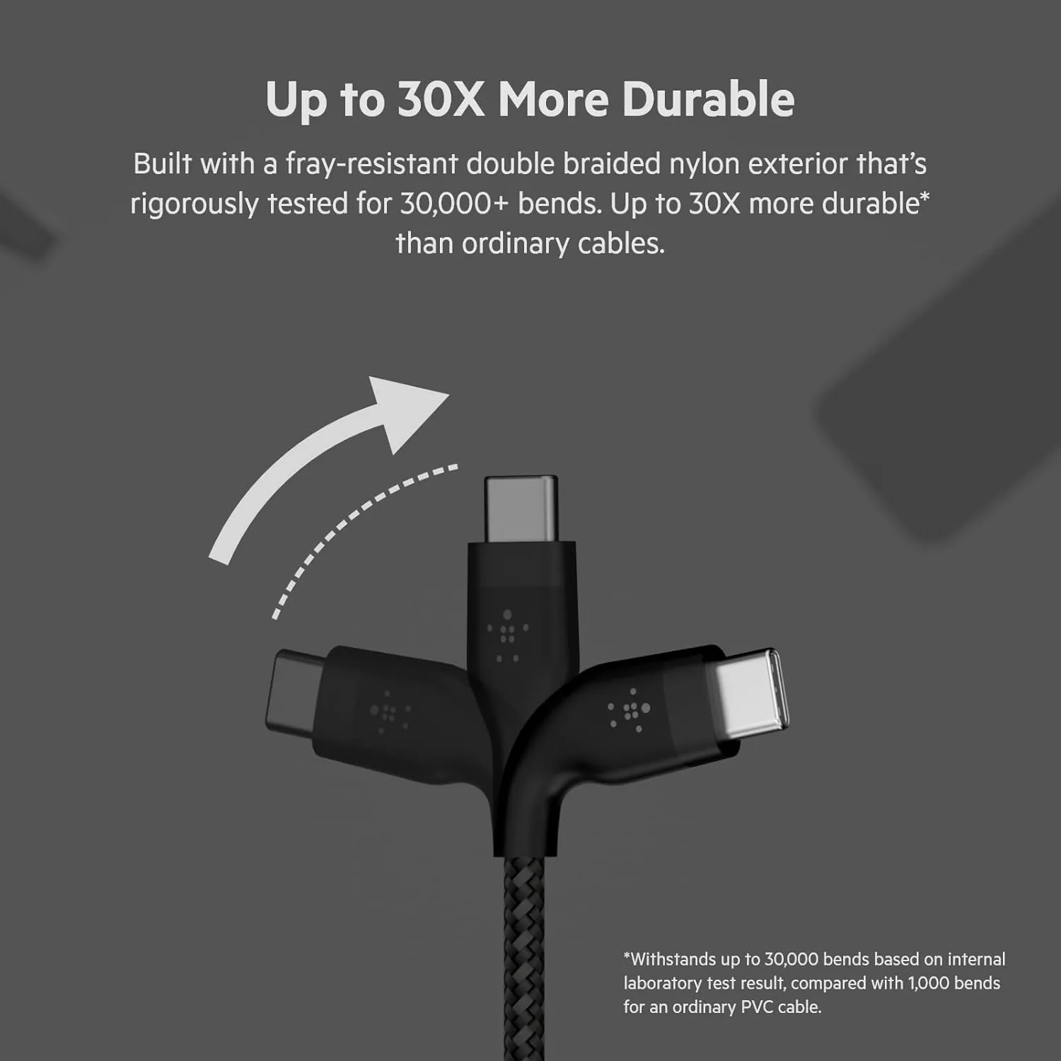 Belkin BoostCharge Pro Flex Braided USB-C to USB-A Cable (1M/3.3FT) USB-IF Certified Fast Charging Cable for iPhone 16, iPhone 16 Pro, iPad, Galaxy S25, Note, Pixel, Nintendo Switch 2 & More - Black