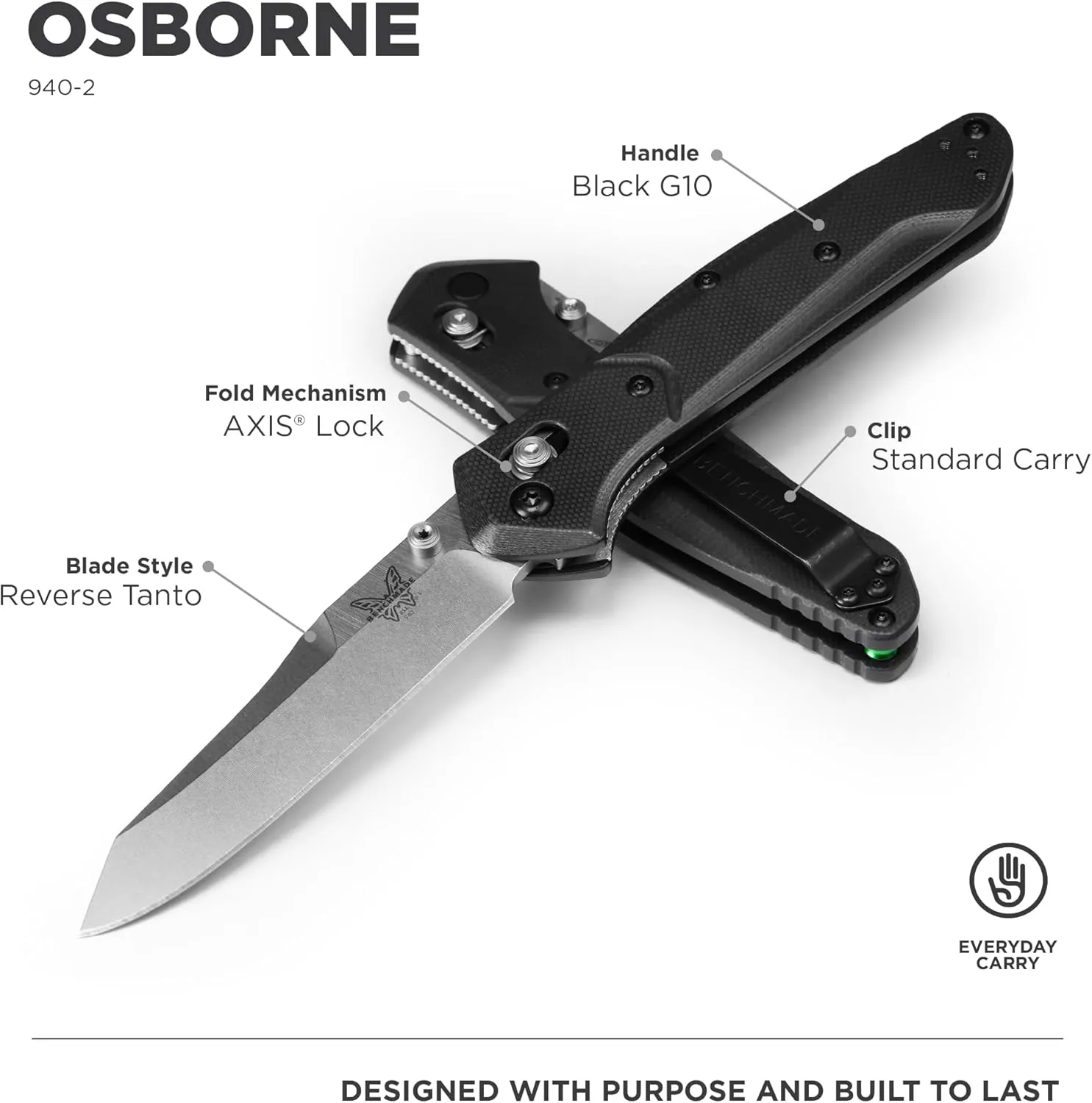 Benchmade - 940 EDC Manual Open Folding, Made in USA, Reverse Tanto Blade Knife