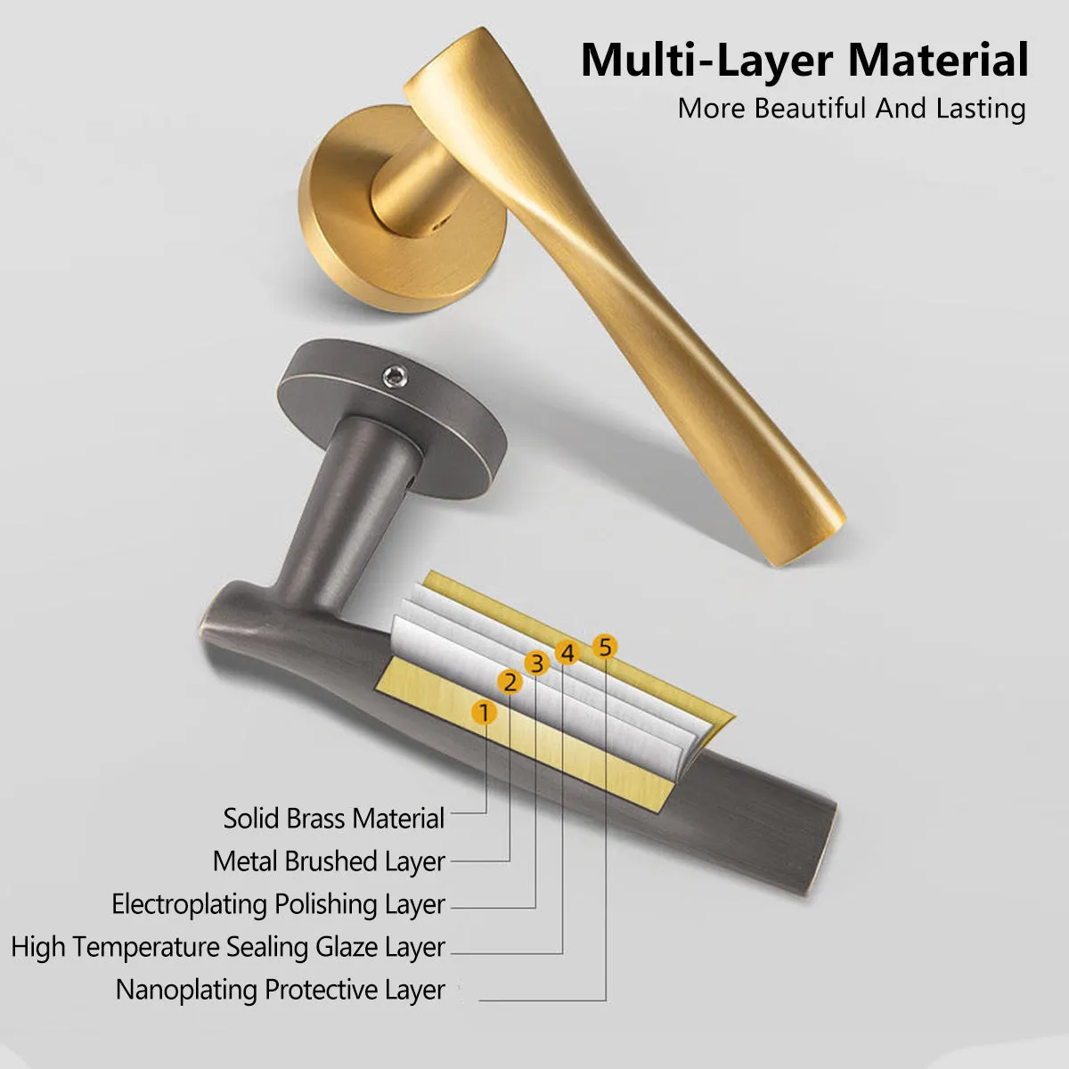 Brass Door Handles for Interior Doors – Passage & Privacy Lever Door Handle Galaxy Grey