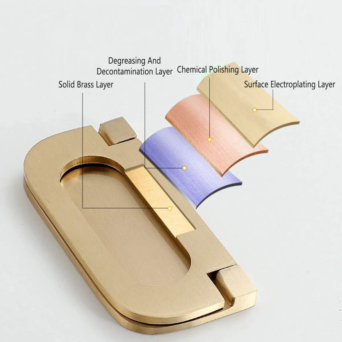 Brushed Solid Brass Flush Pull Handle for Cabinet & Drawer