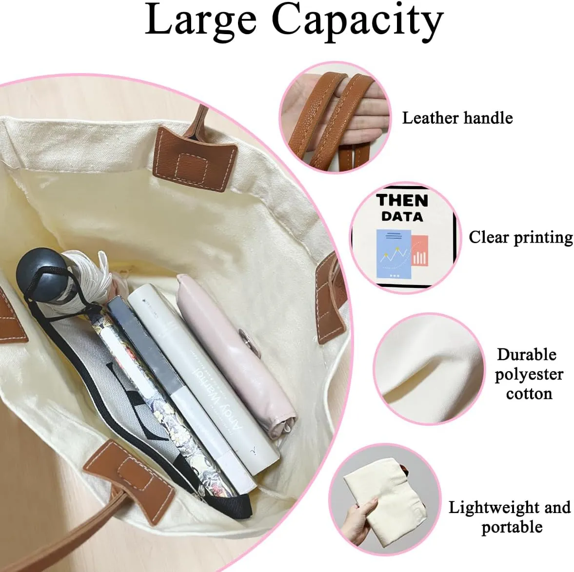 Canvas Tote for Women - Reusable Grocery Shopping Bag With Handles
