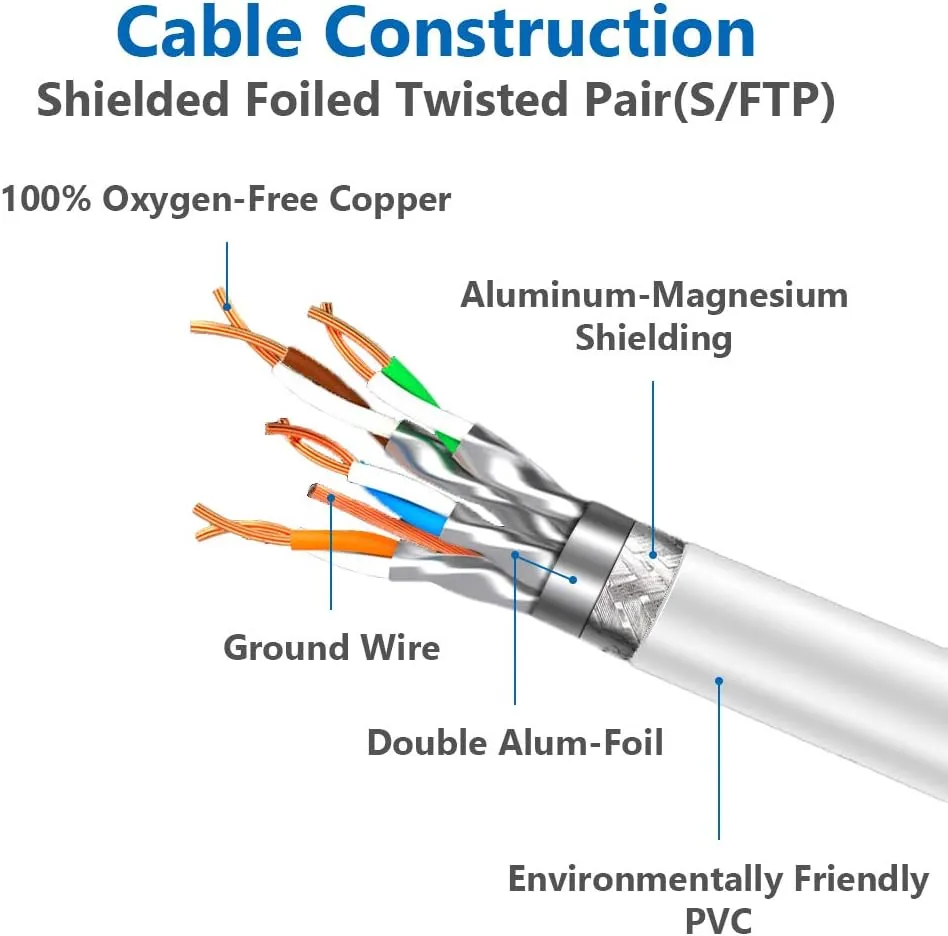 Cat 8 Ethernet Cable 100 ft Internet Network LAN Patch Cable Cord High Speed 2000Mhz 40Gbps RJ45 Cables for Gaming, Xbox, PS5, PS4, Modem, Router, Outdoor Compatible for Cat7/Cat6a/Cat5e Network