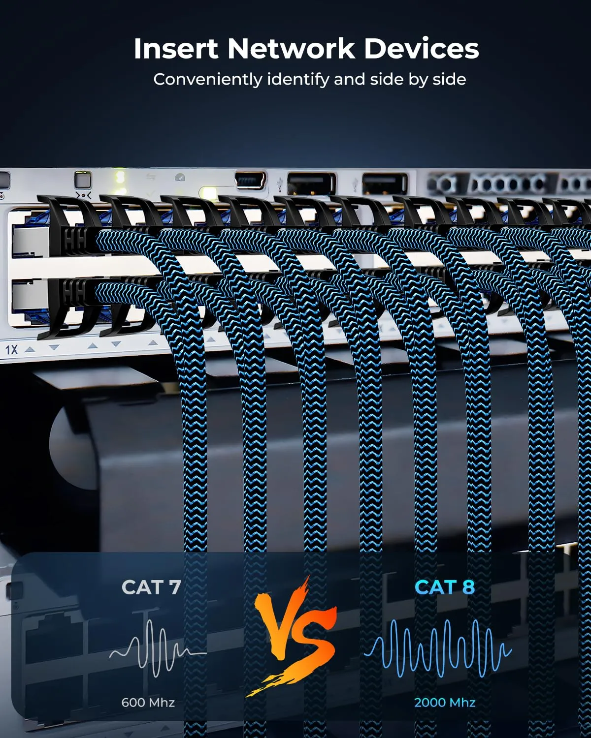 Cat8 Ethernet Cable 30 ft 1-Pack, High Speed 40Gbps 2000MHz Internet Cable Braided Shielded S/FTP LAN Network Cable RJ45 Connector Compatible with Router, Modem, Laptop, PC, Gaming