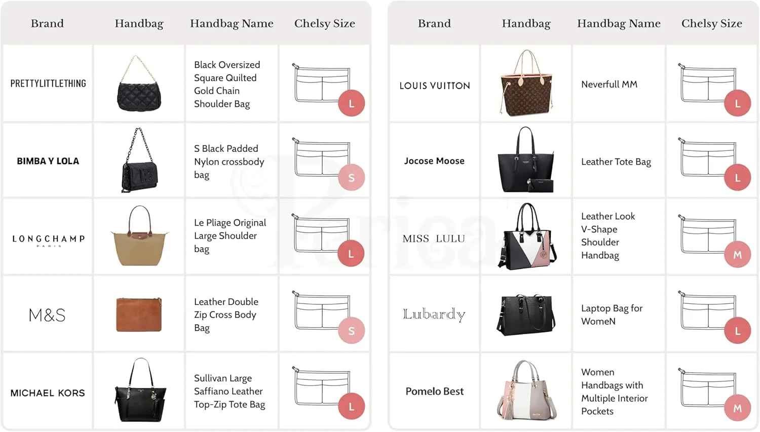 Chelsy Purse Organizer Insert with Handles & 13 Pockets - 3 Sizes (Grey, Large)