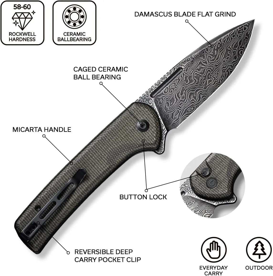 CIVIVI Pocket Knife for EDC, Conspirator Button Lock Folding Knife 3.48" Damascus Blade, Dark Green Micarta Handle C21006-DS1