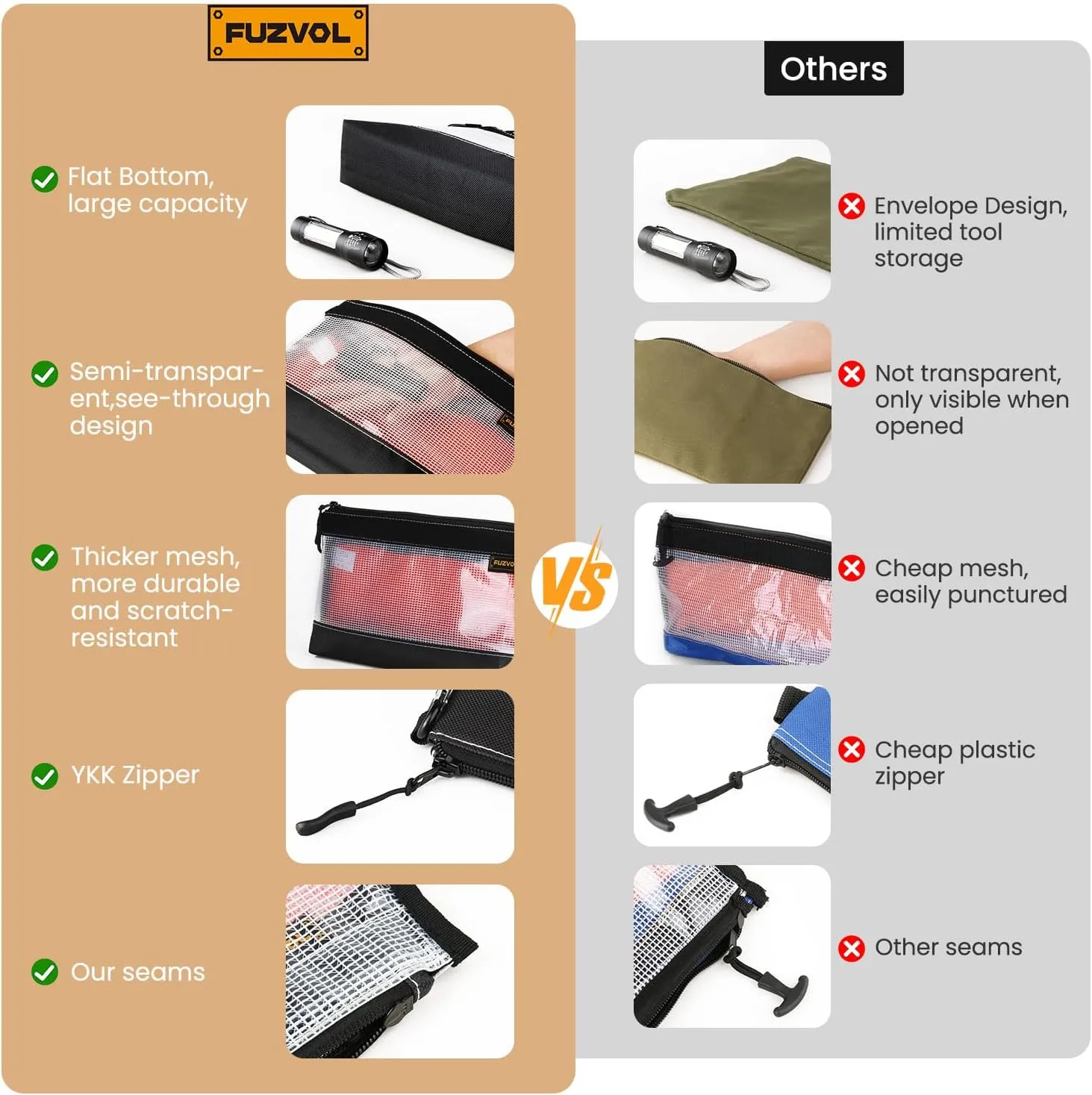 Clear Tool Pouch, 14" Long Tool Bag, Small Zipper Pouch, See Through Tool Pouch Bag for Tool Box Organizers and Storage, Heavy Duty Tool Bag for Men and Women, 3 Pack