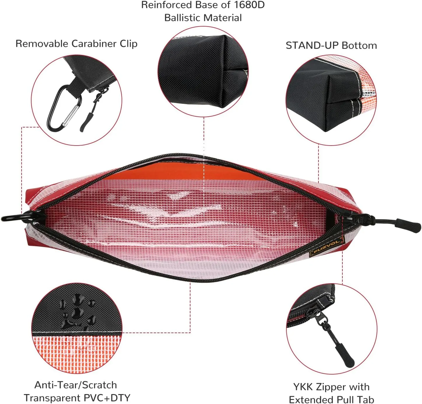 Clear Tool Pouch, 14" Long Tool Bag, Small Zipper Pouch, See Through Tool Pouch Bag for Tool Box Organizers and Storage, Heavy Duty Tool Bag for Men and Women, 3 Pack