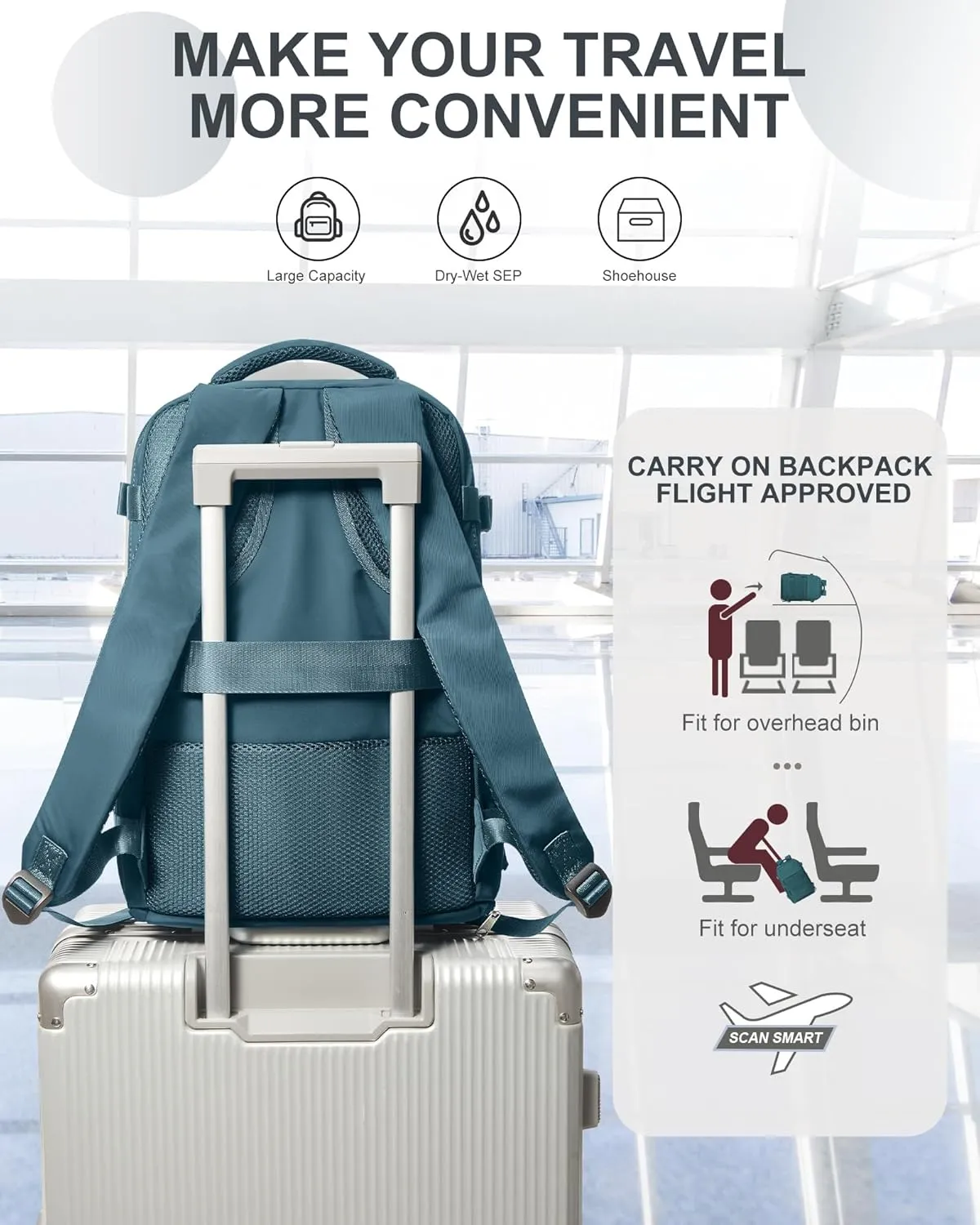 coowoz Travel Backpack Carry On for Women Man Gym Backpack with Laptop Compartment Mochila de Viaje Teacher Personal Item Backpack Airplane Accessories Must Haves Peacock Blue Small