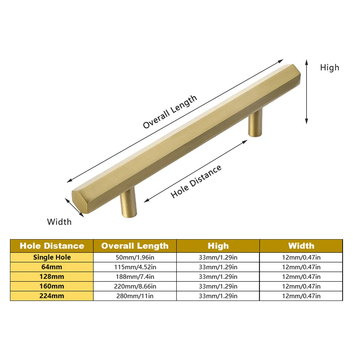 Copper Cabinet Handles