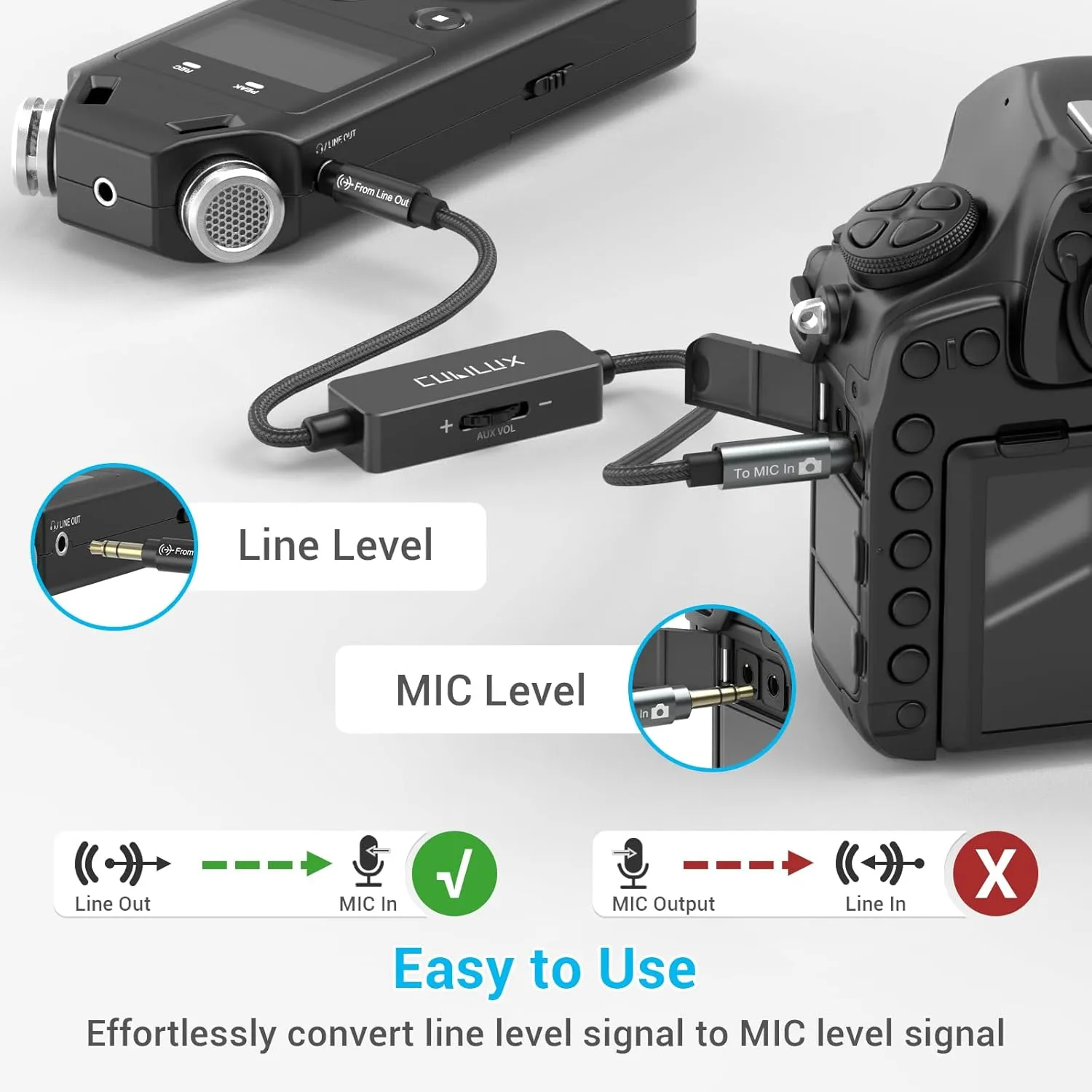 Cubilux MLC-3 USB C Dual Lavalier Microphones with 3.5mm Jack, Type C Double Lapel MIC Compatible with iPad, Google Pixel, 10 FT