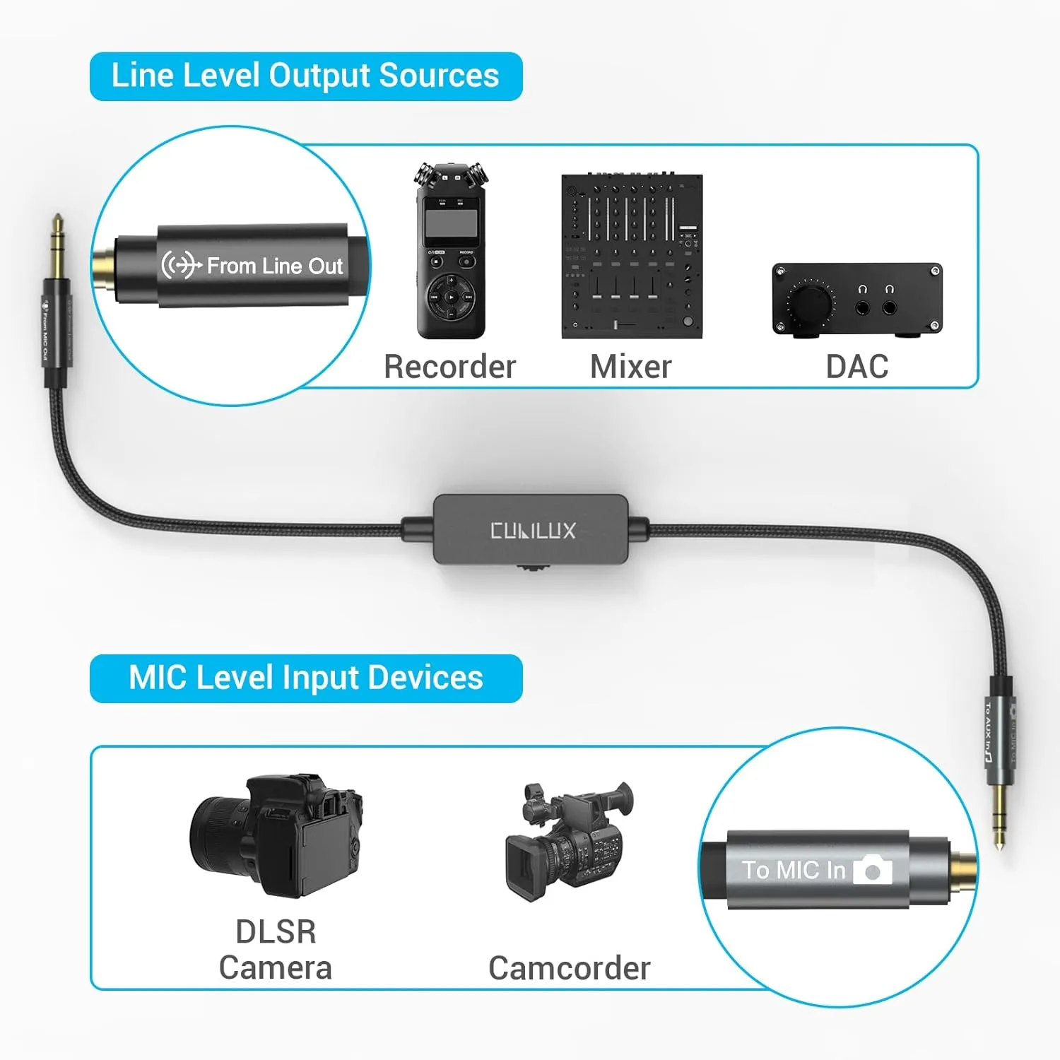 Cubilux MLC-3 USB C Dual Lavalier Microphones with 3.5mm Jack, Type C Double Lapel MIC Compatible with iPad, Google Pixel, 10 FT