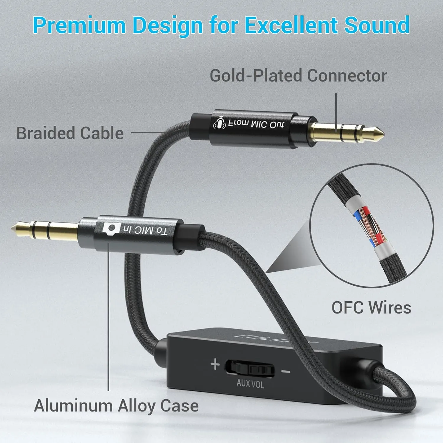 Cubilux MLC-3 USB C Dual Lavalier Microphones with 3.5mm Jack, Type C Double Lapel MIC Compatible with iPad, Google Pixel, 10 FT