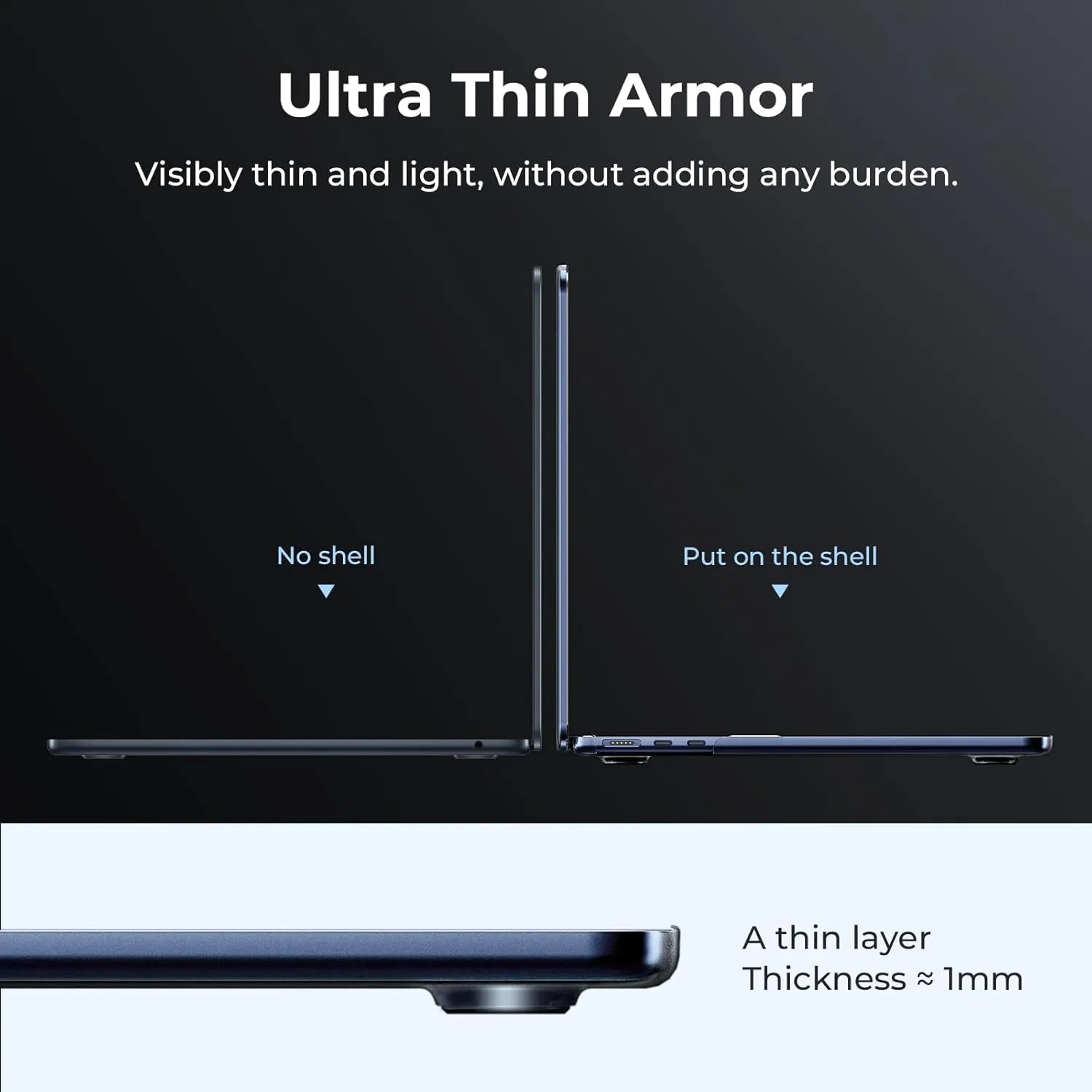 EooCoo Ultra Thin Armor Compatible with MacBook Air 13 inch Case M4 2025 2024-2022 M3 M2 A3240 A3113 A2681, 100% Match Midnight, Air 13.6" Matte Protective Case with Keyboard Skin, Midnight Clear