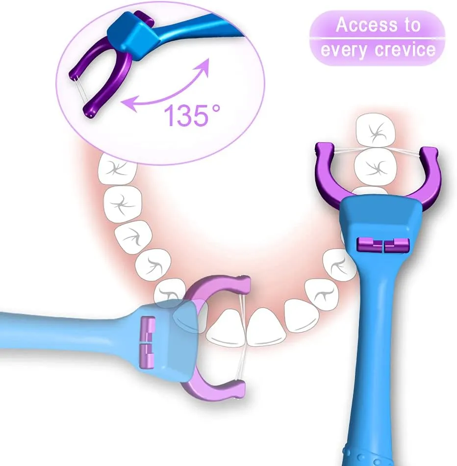 Evolutionary Clean Dental Flossers, Kit of Refills Plus Long Handle (2 Handles   200 Refills)