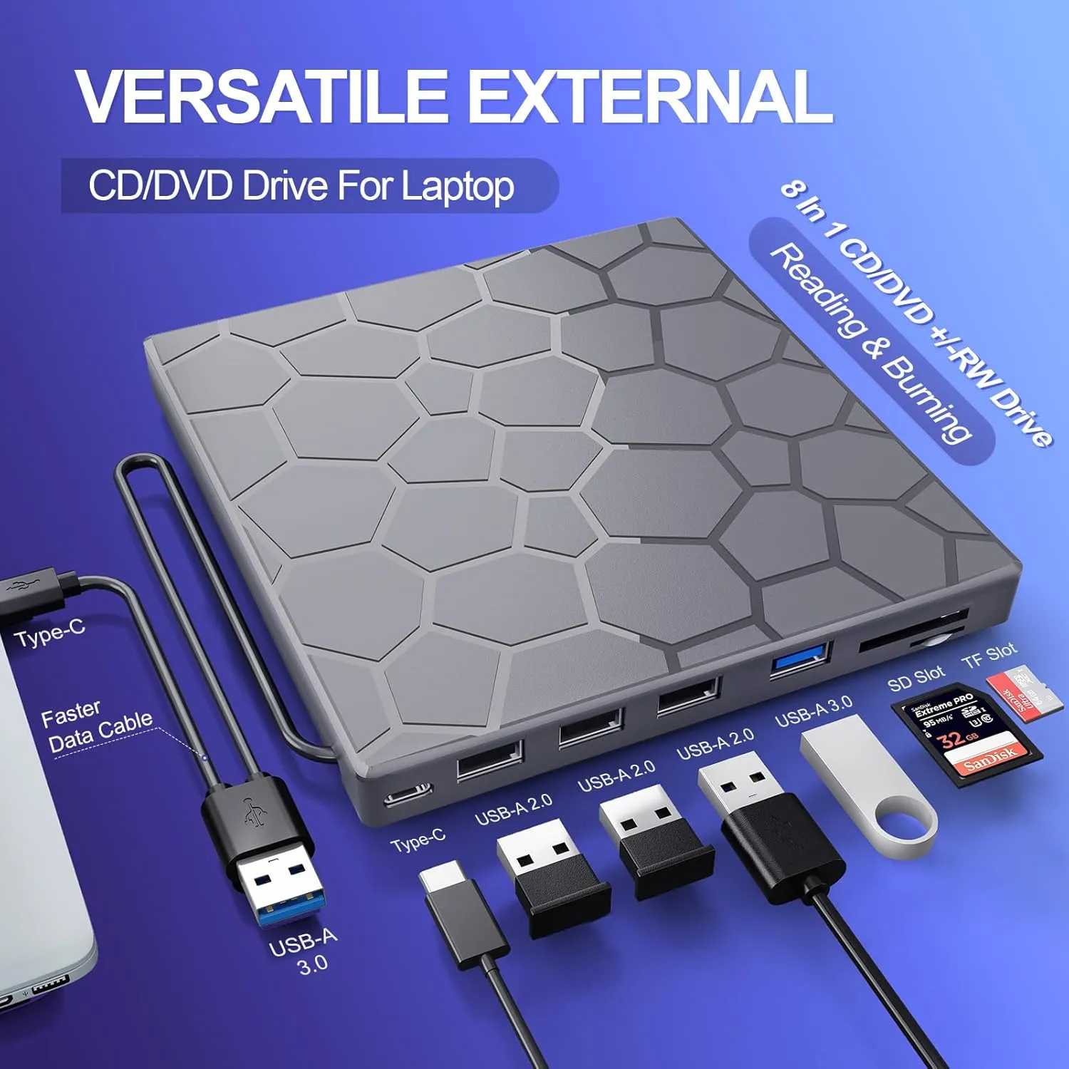 External CD/D1VD Drive for Laptop, DVD Player for Laptop, 8 in 1 USB 3.0 Ultra-Slim Portable (gunmetalgrey)