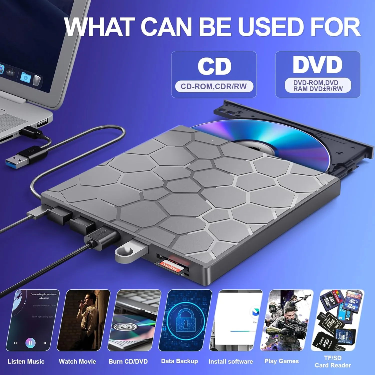External CD/D1VD Drive for Laptop, DVD Player for Laptop, 8 in 1 USB 3.0 Ultra-Slim Portable (gunmetalgrey)