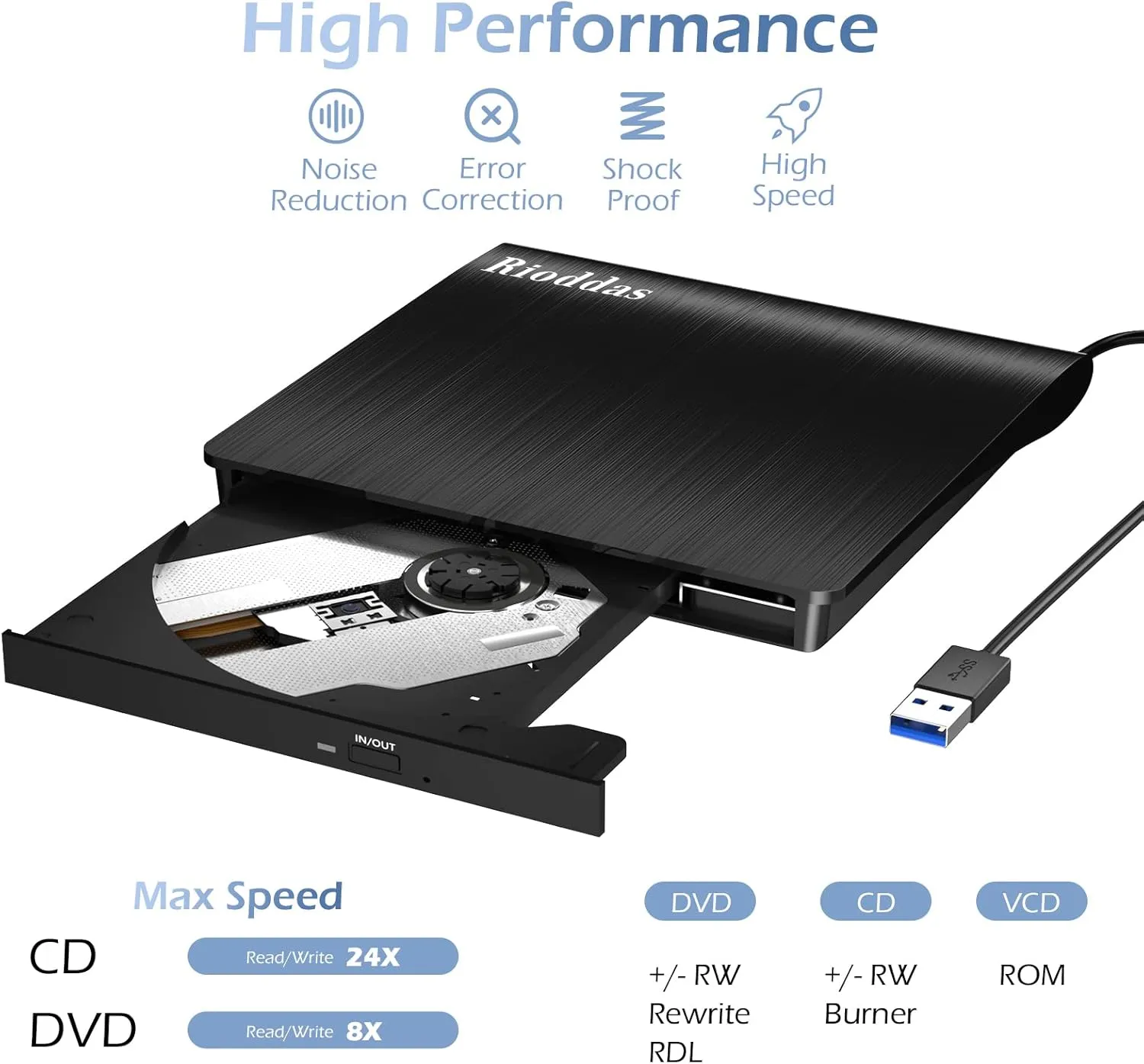 External CD/DVD Drive for Laptop, USB 3.0 CD DVD Player Portable  /-RW Burner CD ROM Reader Writer Disk Duplicator Compatible with Laptop Desktop PC Windows Apple Mac Pro MacBook Linux
