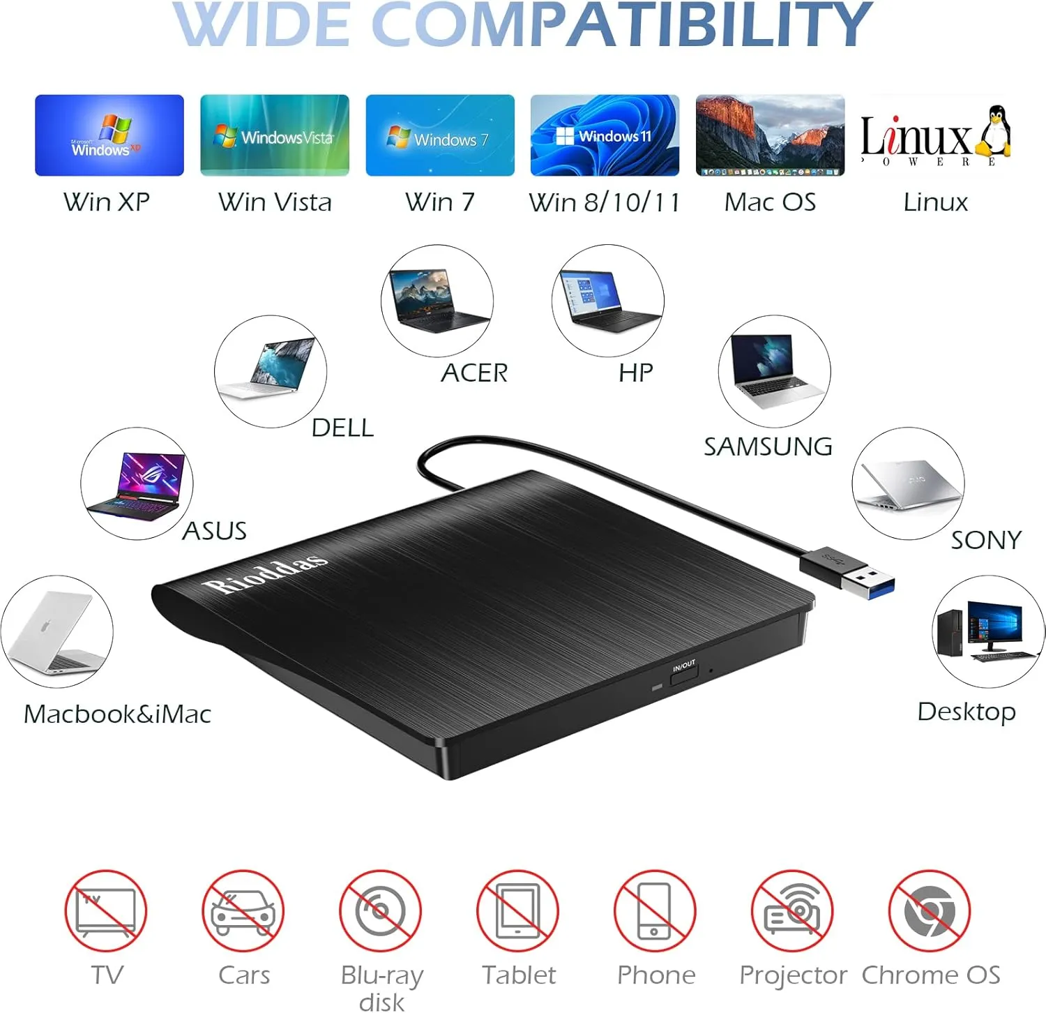 External CD/DVD Drive for Laptop, USB 3.0 CD DVD Player Portable  /-RW Burner CD ROM Reader Writer Disk Duplicator Compatible with Laptop Desktop PC Windows Apple Mac Pro MacBook Linux