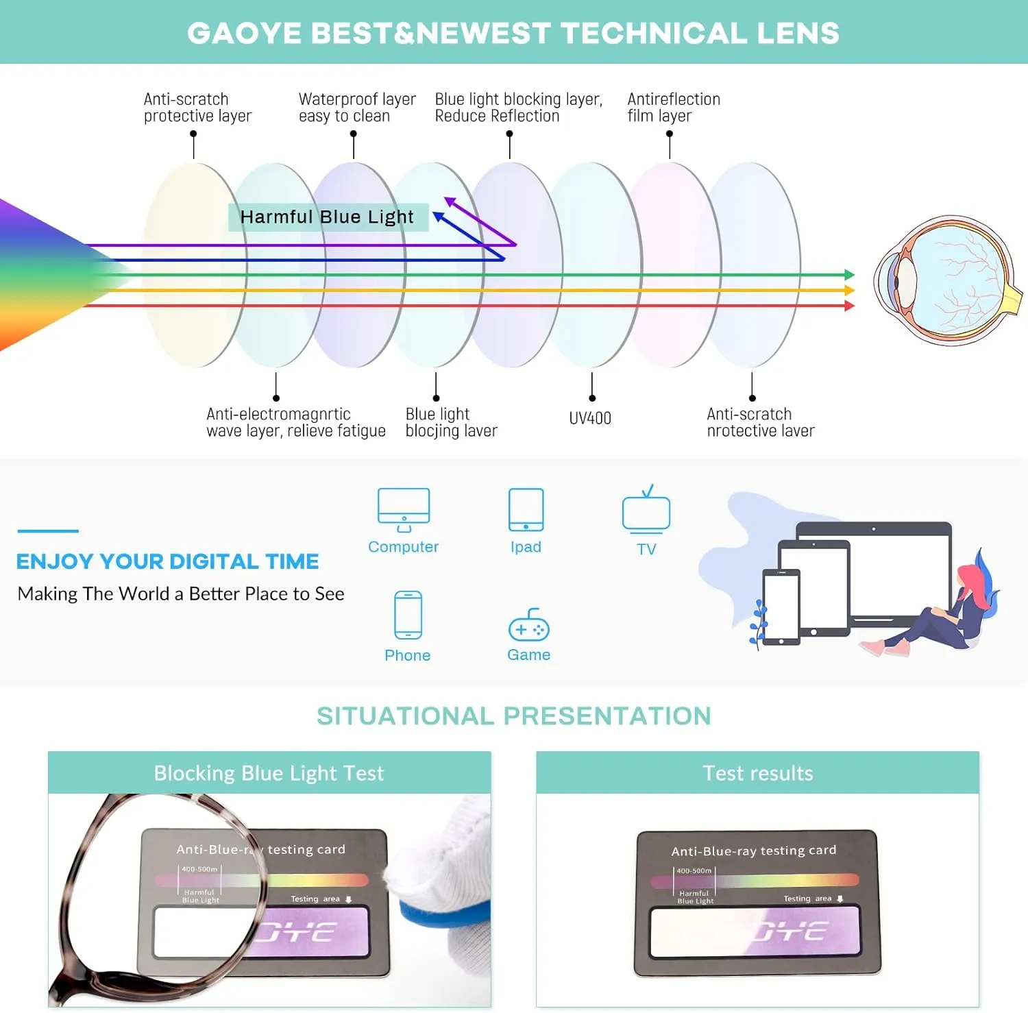 Gaoye Blue Light Blocking Glasses, Retro Round Eyewear Frame Anti Eyestrain Computer Glasses for Women Men (Black Pink Tea Leopard)
