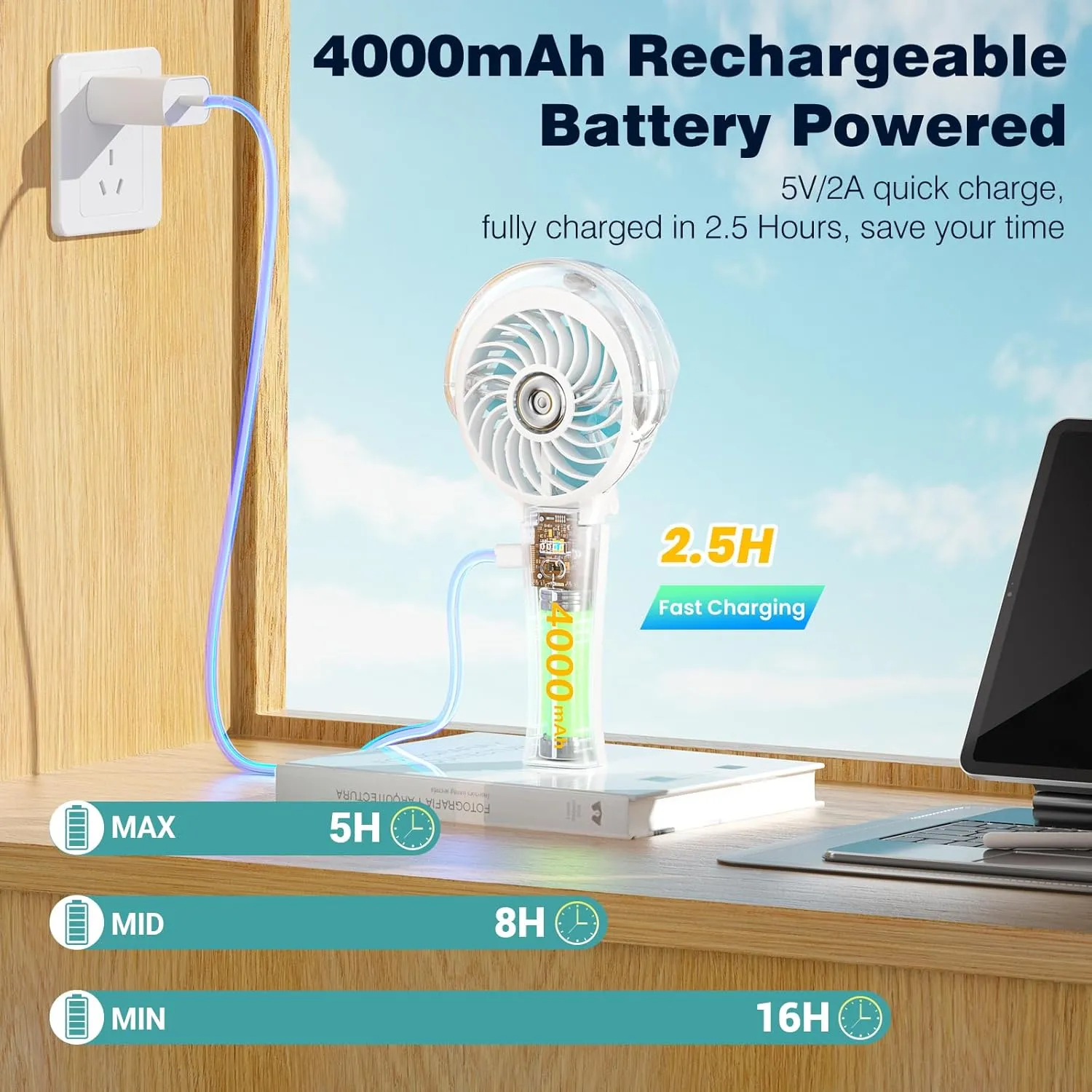 HandFan 4000mAh Portable Misting Fan, 50ml Water Tank, Rechargeable Handheld Personal Mister Fan, Spray Water Mist, Foldable Electric Hand Fans for Beach, Travel, Outdoors(White)