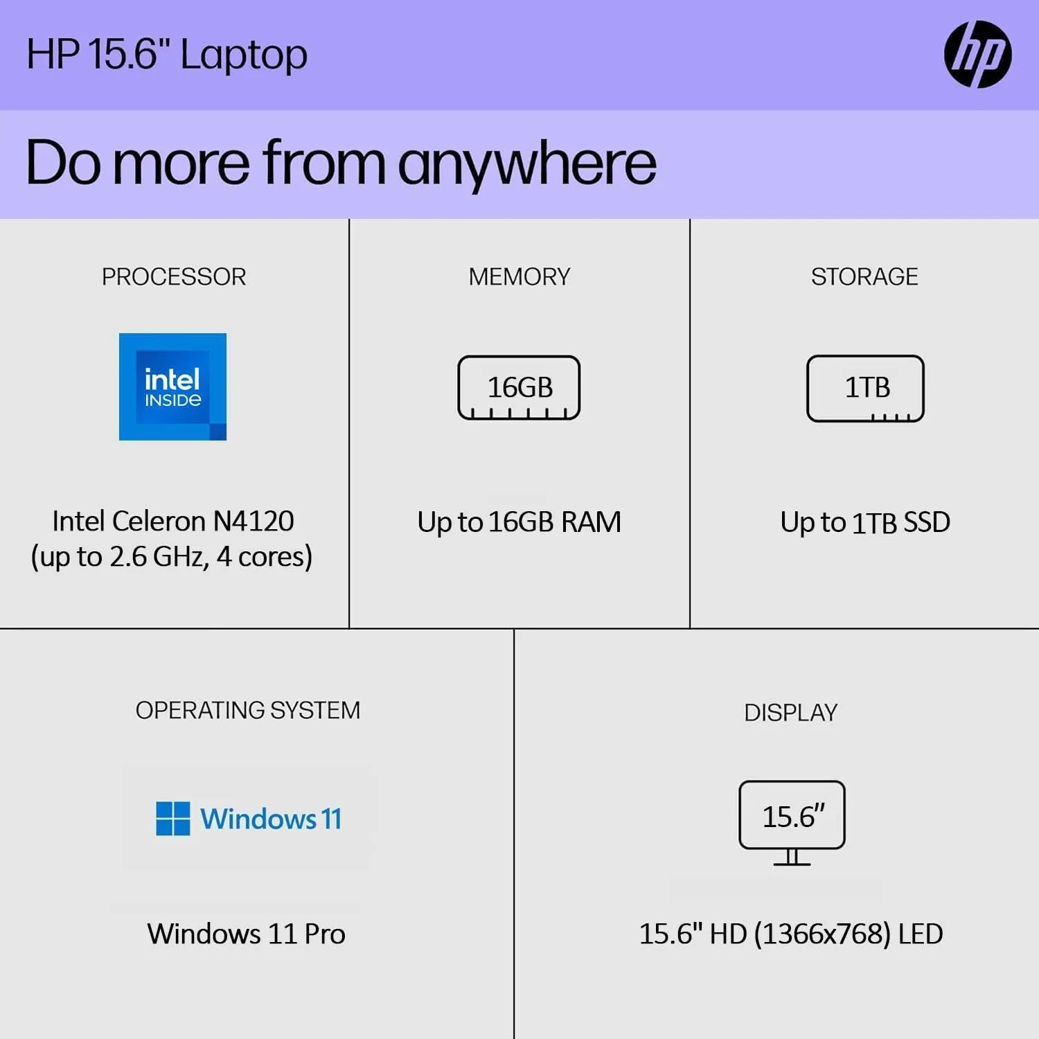 HP 15 Laptop for Home or Work, Intel Celeron N4120 Processor, 15.6" HD LED Display, 16GB RAM, 256GB SSD, SD Card Reader, HDMI, Webcam, WiFi, Bluetooth, Windows 11 Pro, WOWPC Recovery USB