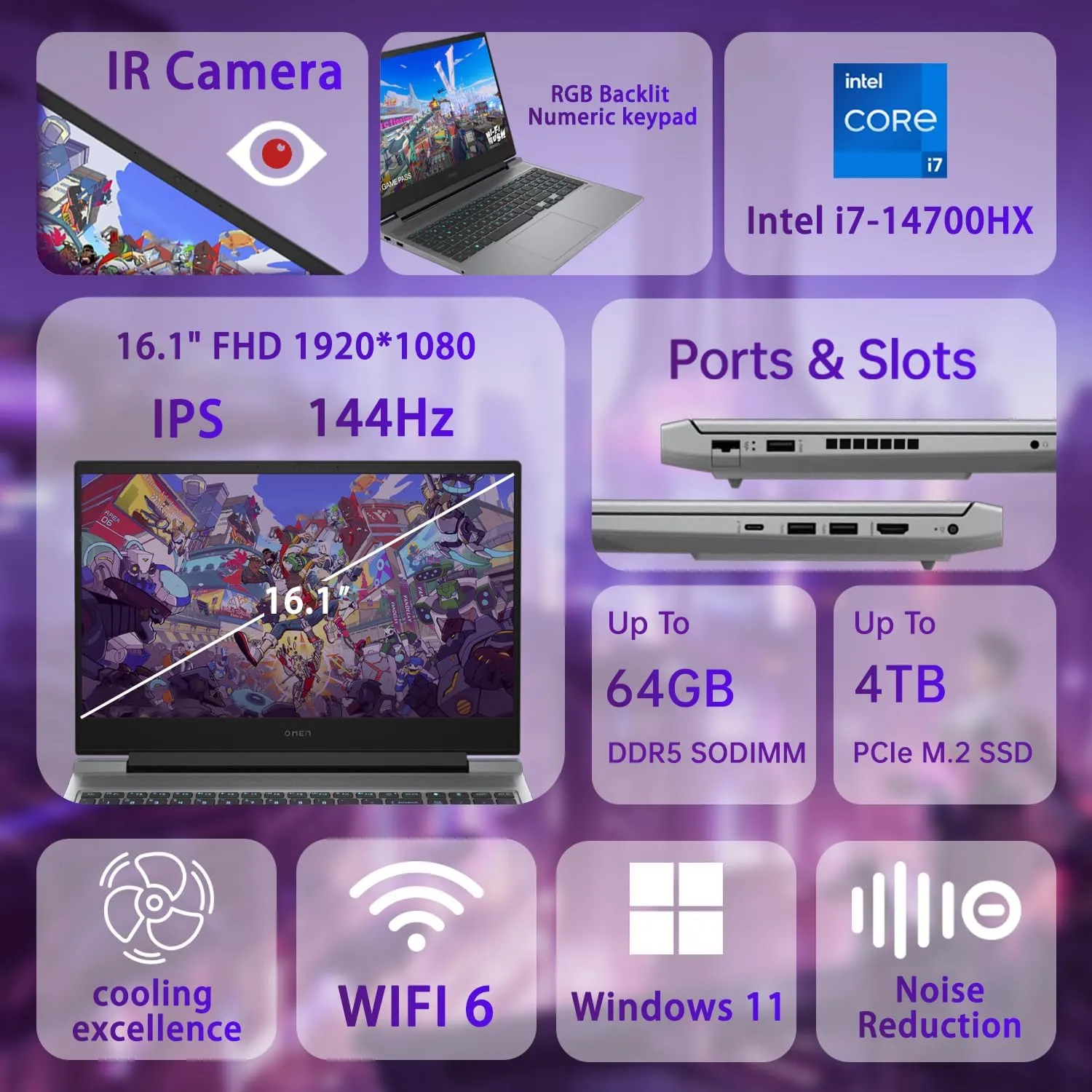 HP OMEN 16 Pro Gaming Laptop, 16.1" FHD 144Hz IPS, Intel i7-14700HX, NVIDIA GeForce RTX 4060, 64GB RAM, 1TB SSD, W11P, RGB Backlit KB, IR Camera with Noise Reduction, Bundle with HyperX Cloud Head Set