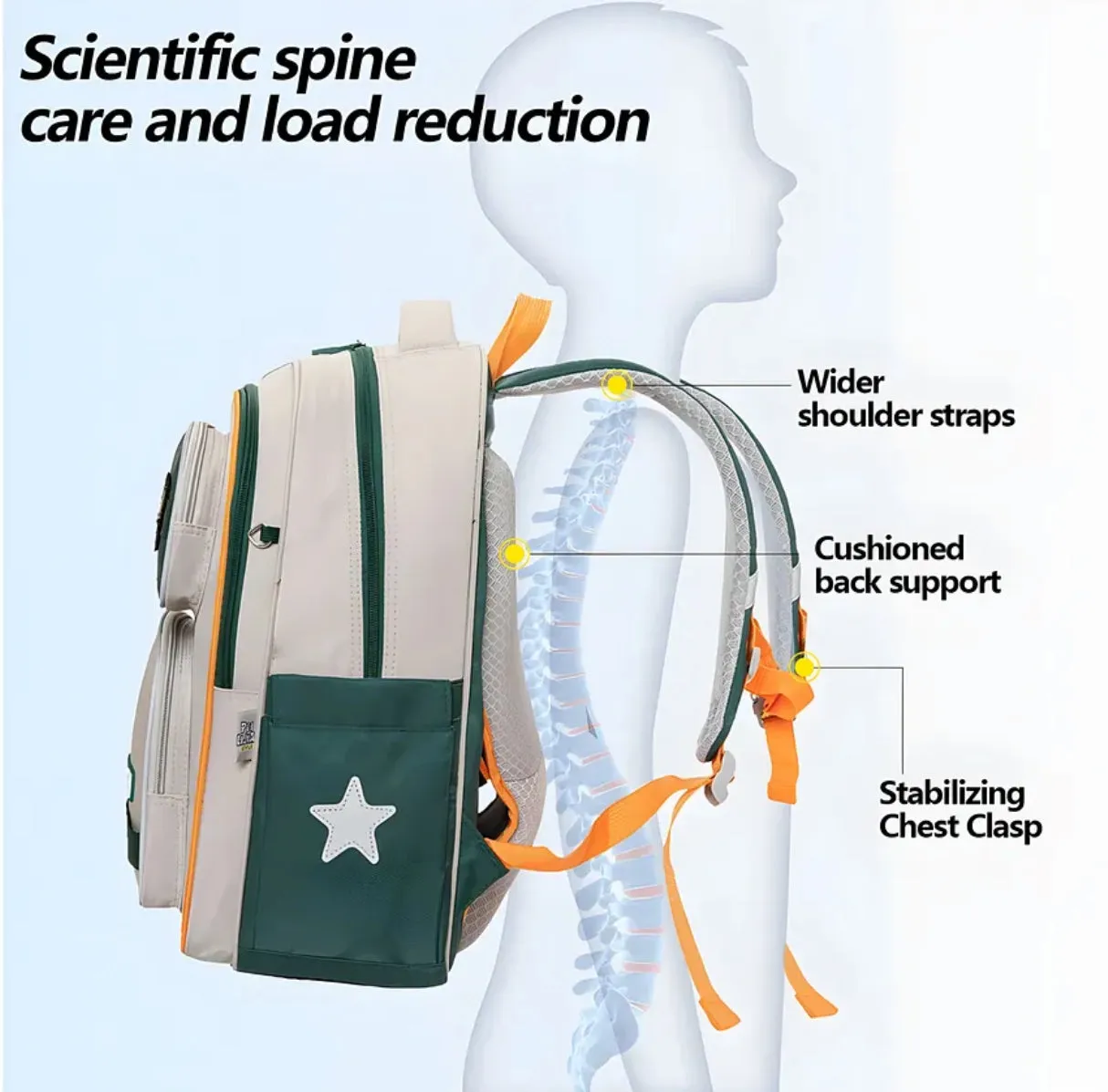 IntelBag - 16” Multi Pocket Smart Backpack