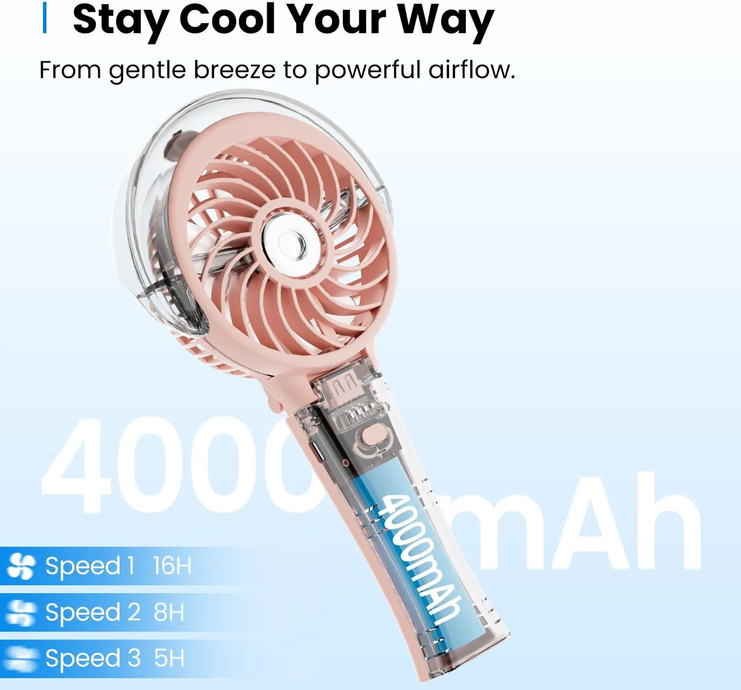 KIBEE Portable Misting Fan - 4000mAh Rechargeable, 50ml Water Tank, Foldable 180° Handheld Fan with Mist Spray, 3-Speed Personal, Portable Charger for Travel, Outdoors, Makeup & More(Pink)